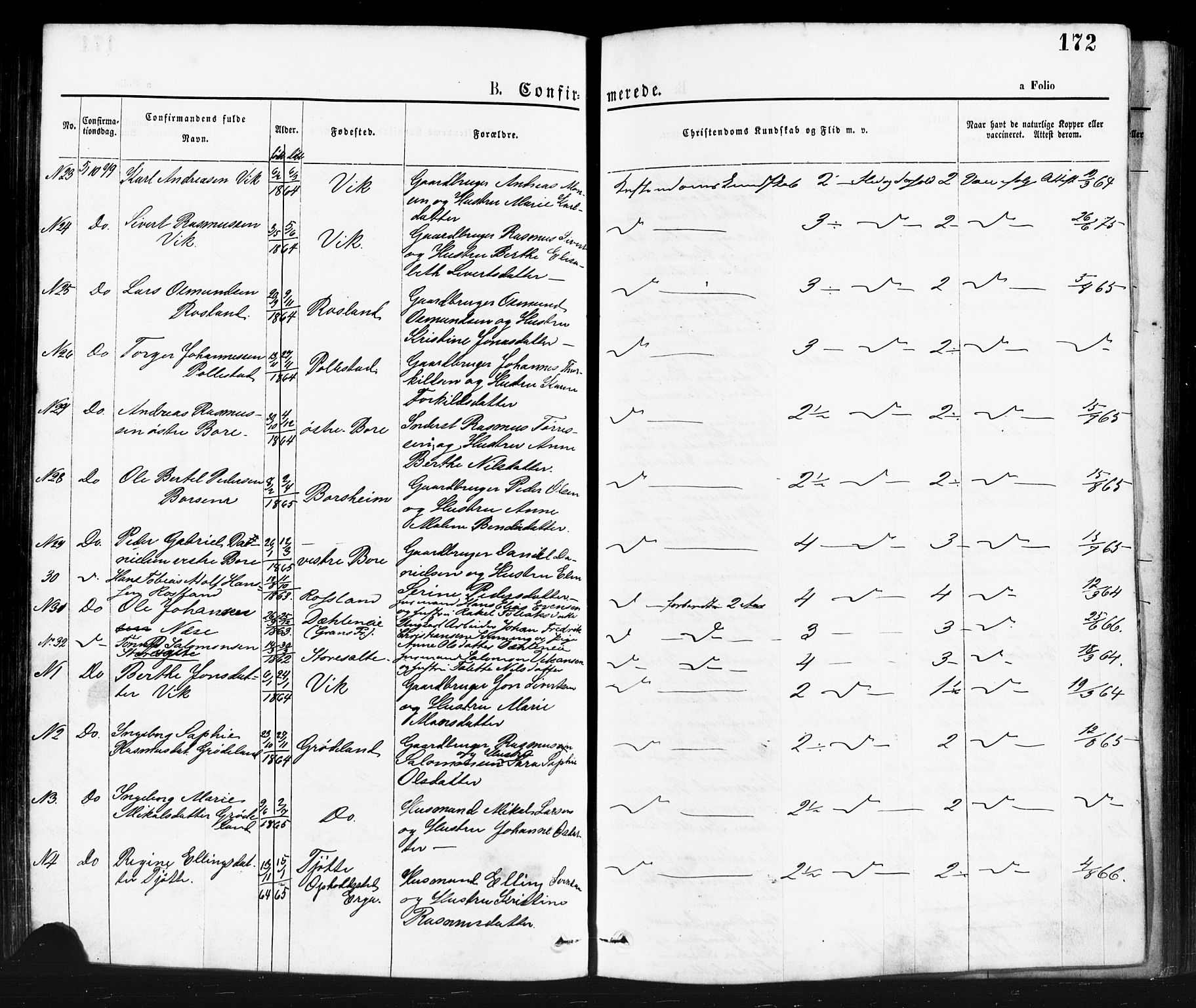 Klepp sokneprestkontor, AV/SAST-A-101803/001/3/30BA/L0006: Parish register (official) no. A 6, 1871-1885, p. 172