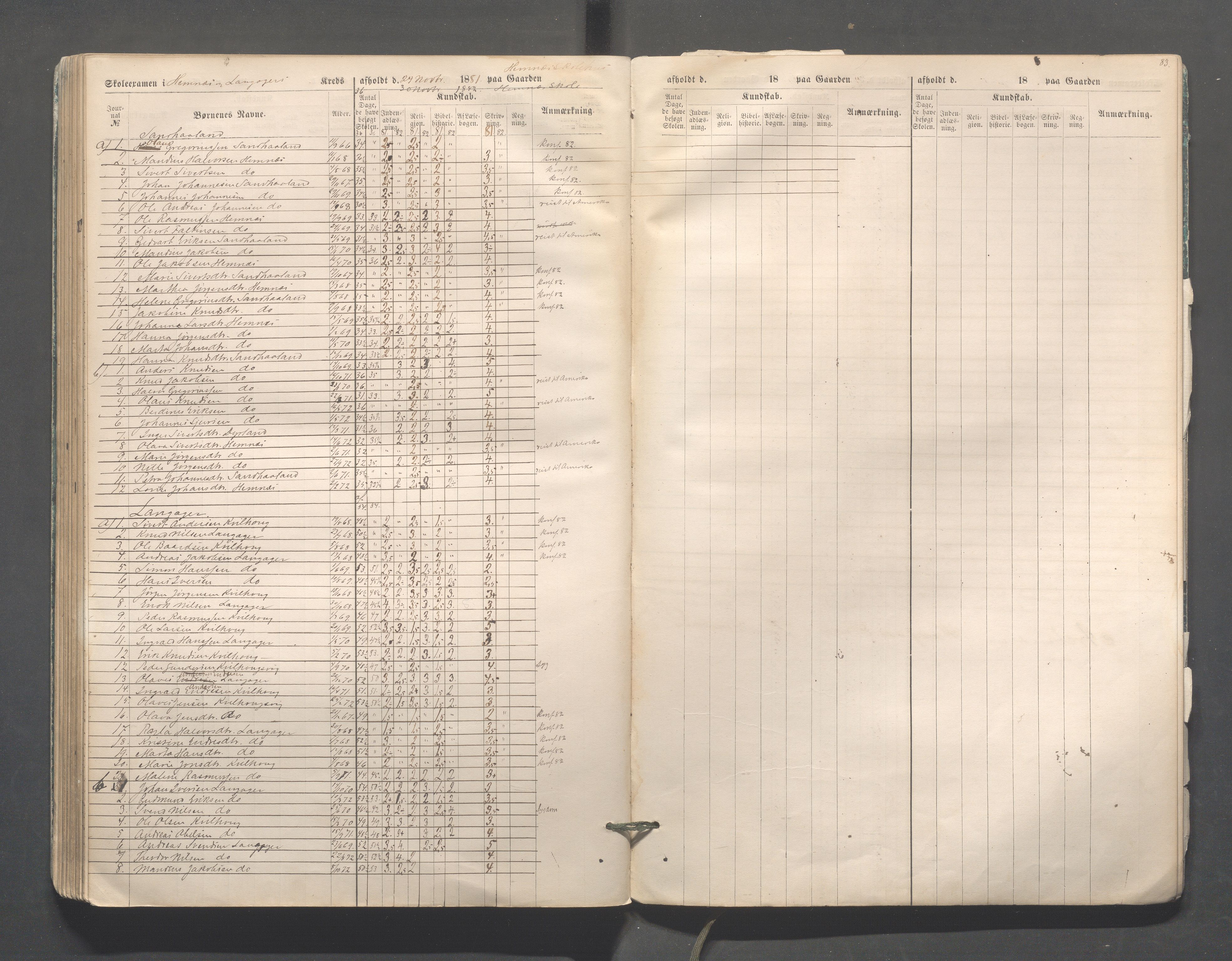 Skudenes kommune - Skudenes skole, IKAR/A-298/I/L0002: Eksamen, 1864-1883, p. 83