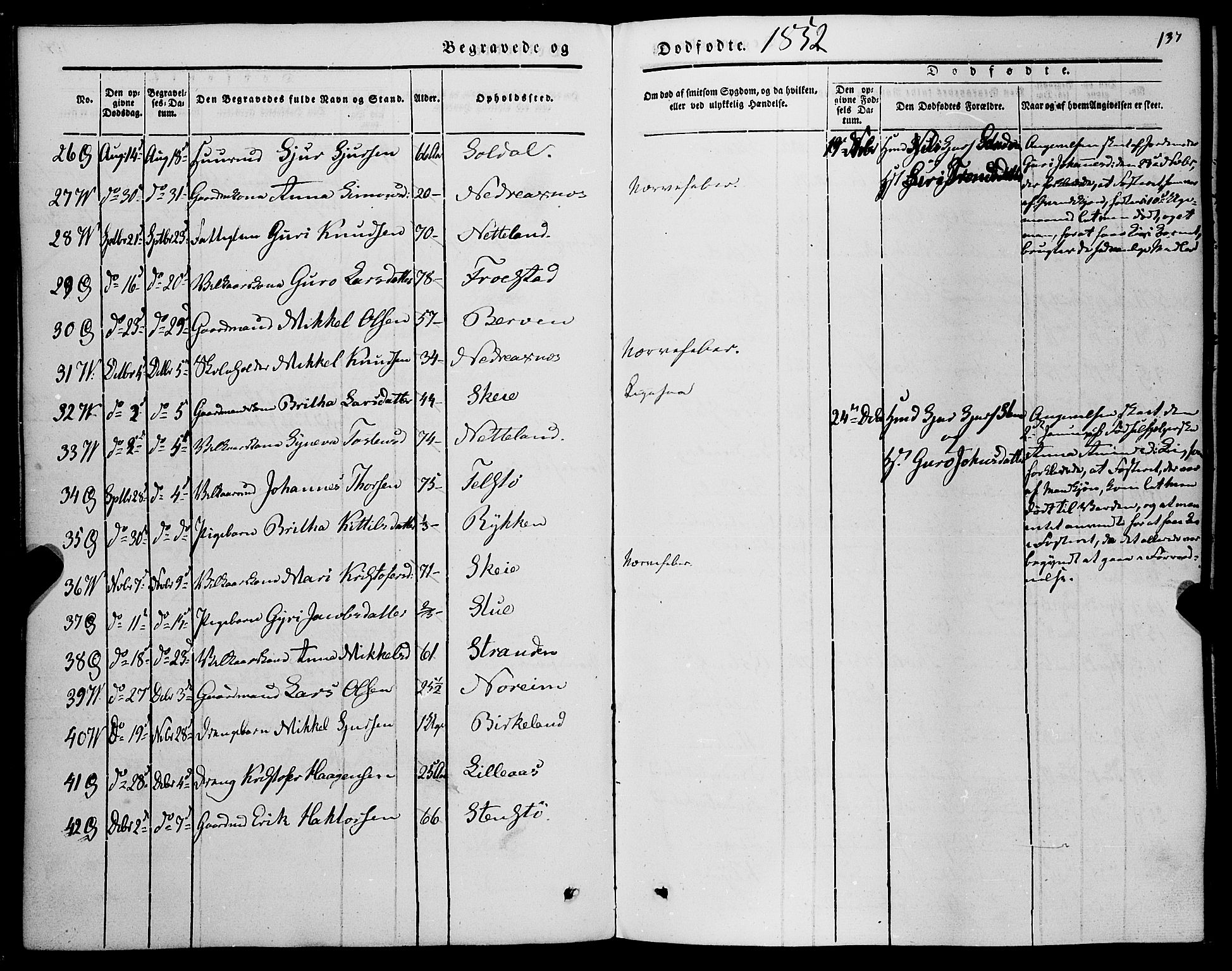 Kvam sokneprestembete, AV/SAB-A-76201/H/Haa: Parish register (official) no. A 8, 1844-1863, p. 137