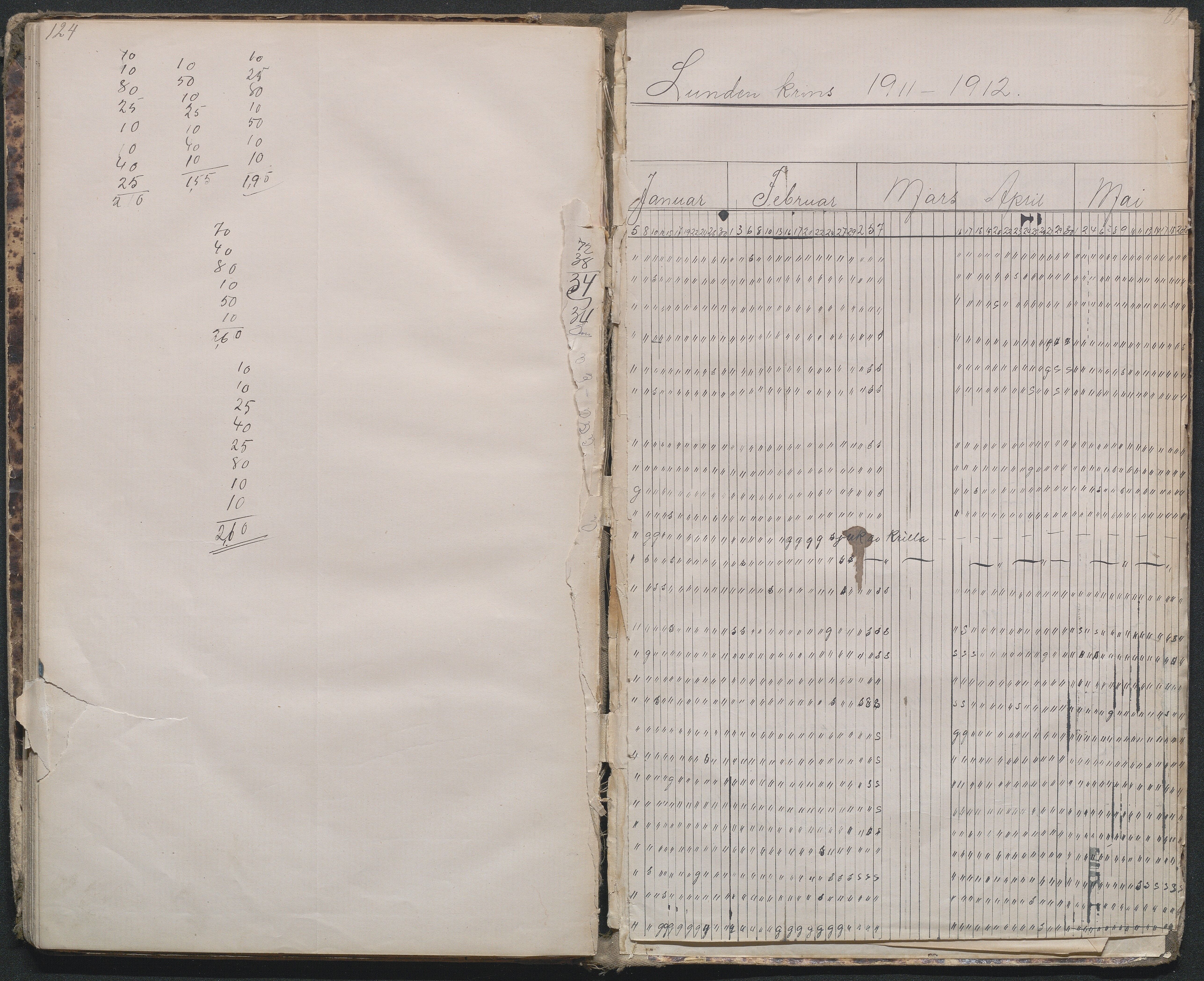 Gjerstad Kommune, Lunden Skole, AAKS/KA0911-550b/F01/L0001: Dagbok, 1888-1912, p. 100-101