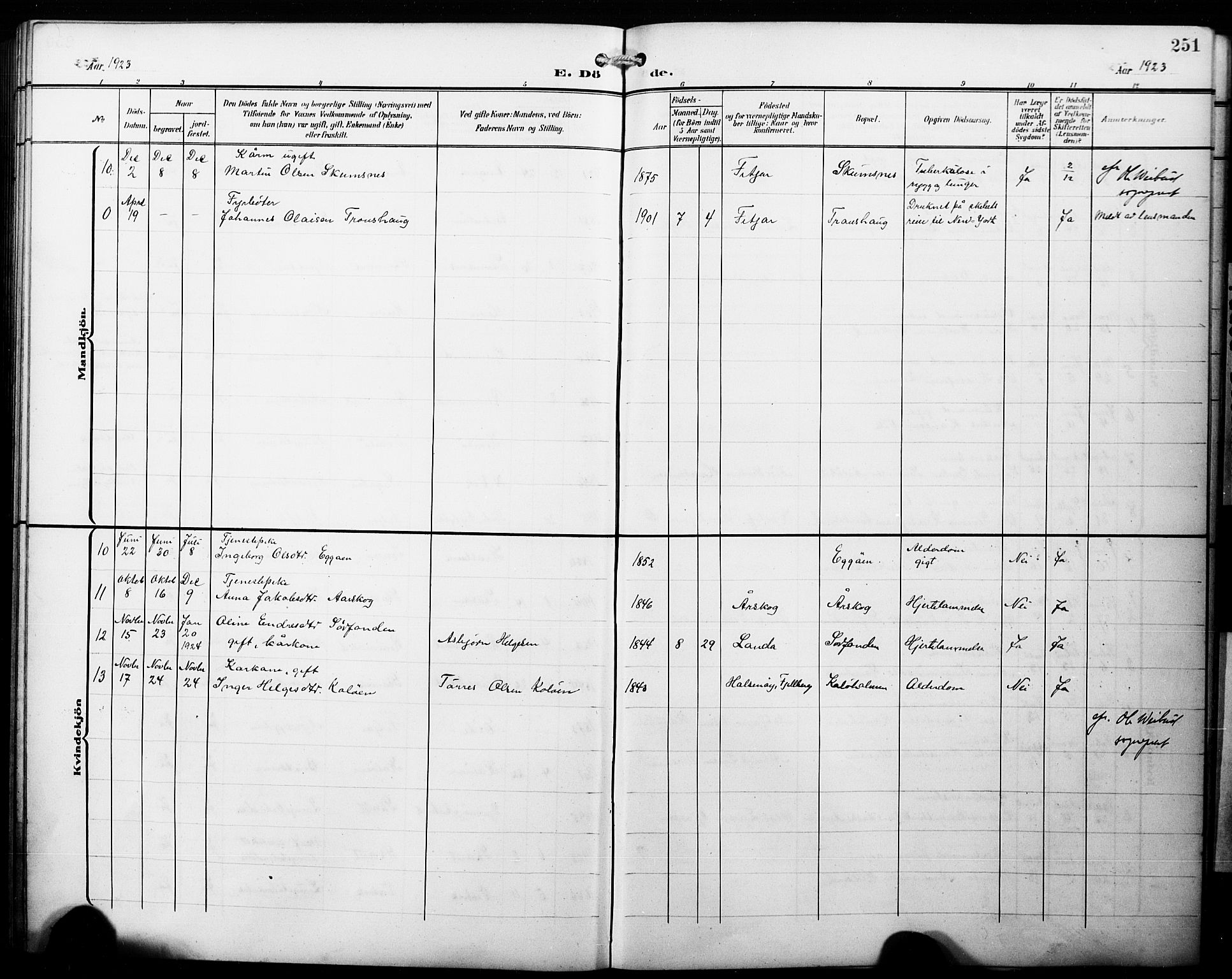 Fitjar sokneprestembete, SAB/A-99926: Parish register (copy) no. B 1, 1906-1928, p. 251