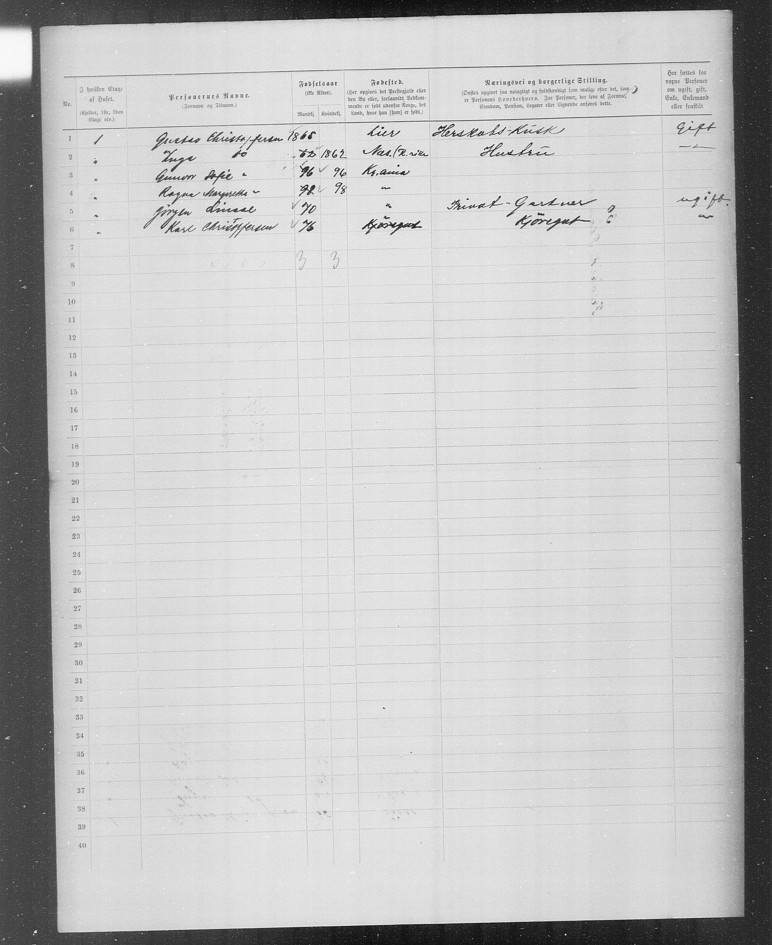 OBA, Municipal Census 1899 for Kristiania, 1899, p. 3539