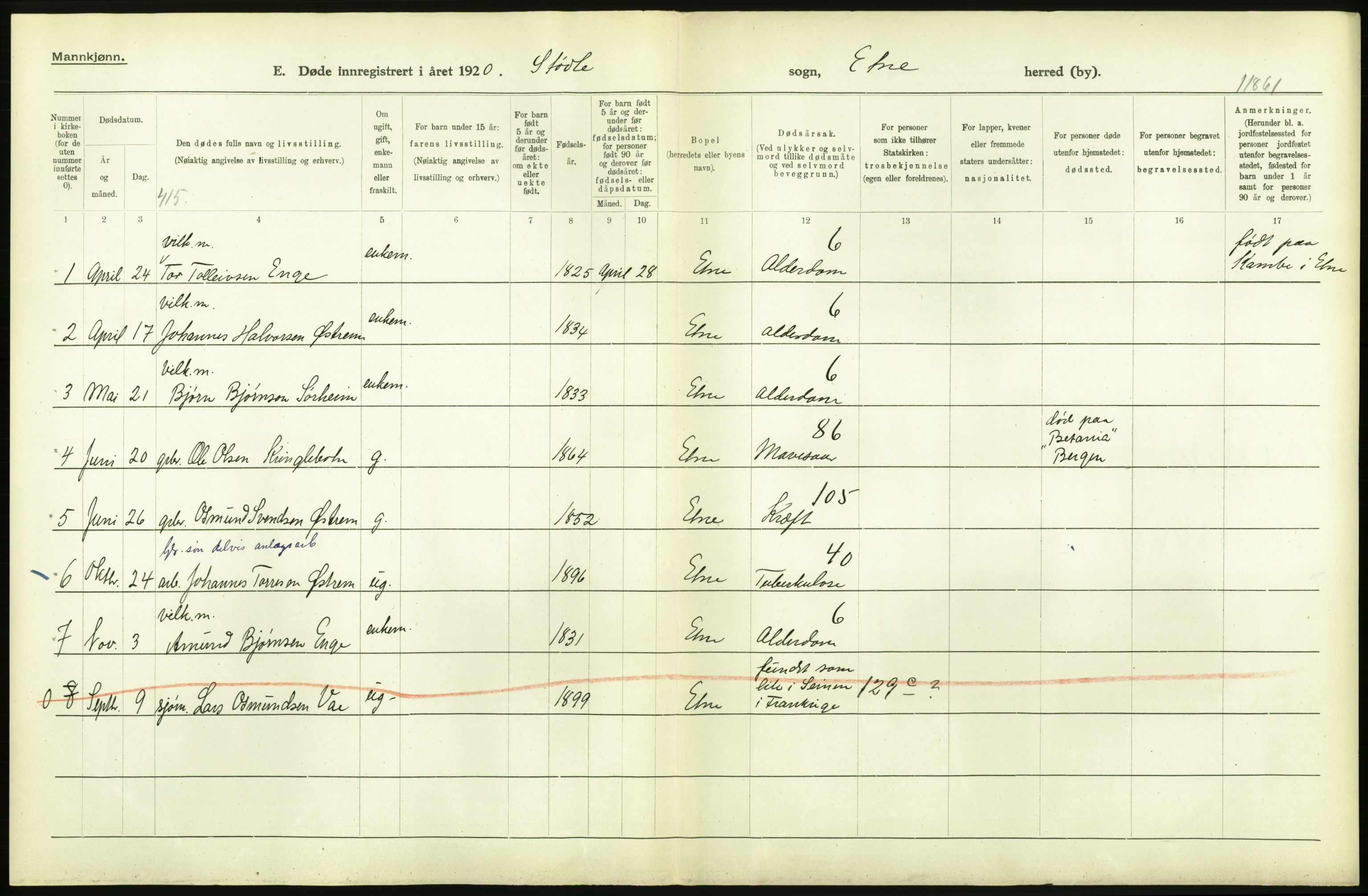 Statistisk sentralbyrå, Sosiodemografiske emner, Befolkning, AV/RA-S-2228/D/Df/Dfb/Dfbj/L0040: Hordaland fylke: Døde. Bygder., 1920, p. 28