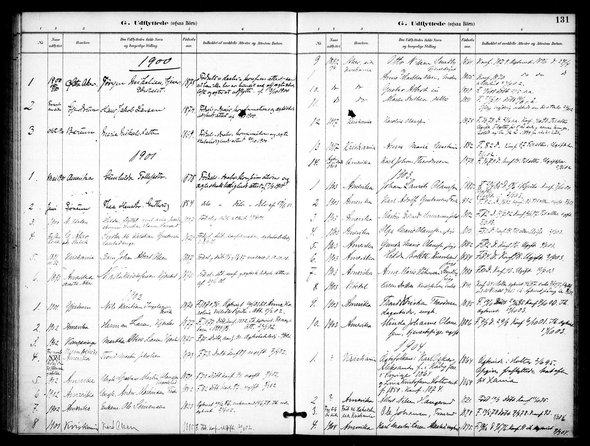 Nannestad prestekontor Kirkebøker, SAO/A-10414a/F/Fb/L0002: Parish register (official) no. II 2, 1891-1909, p. 131