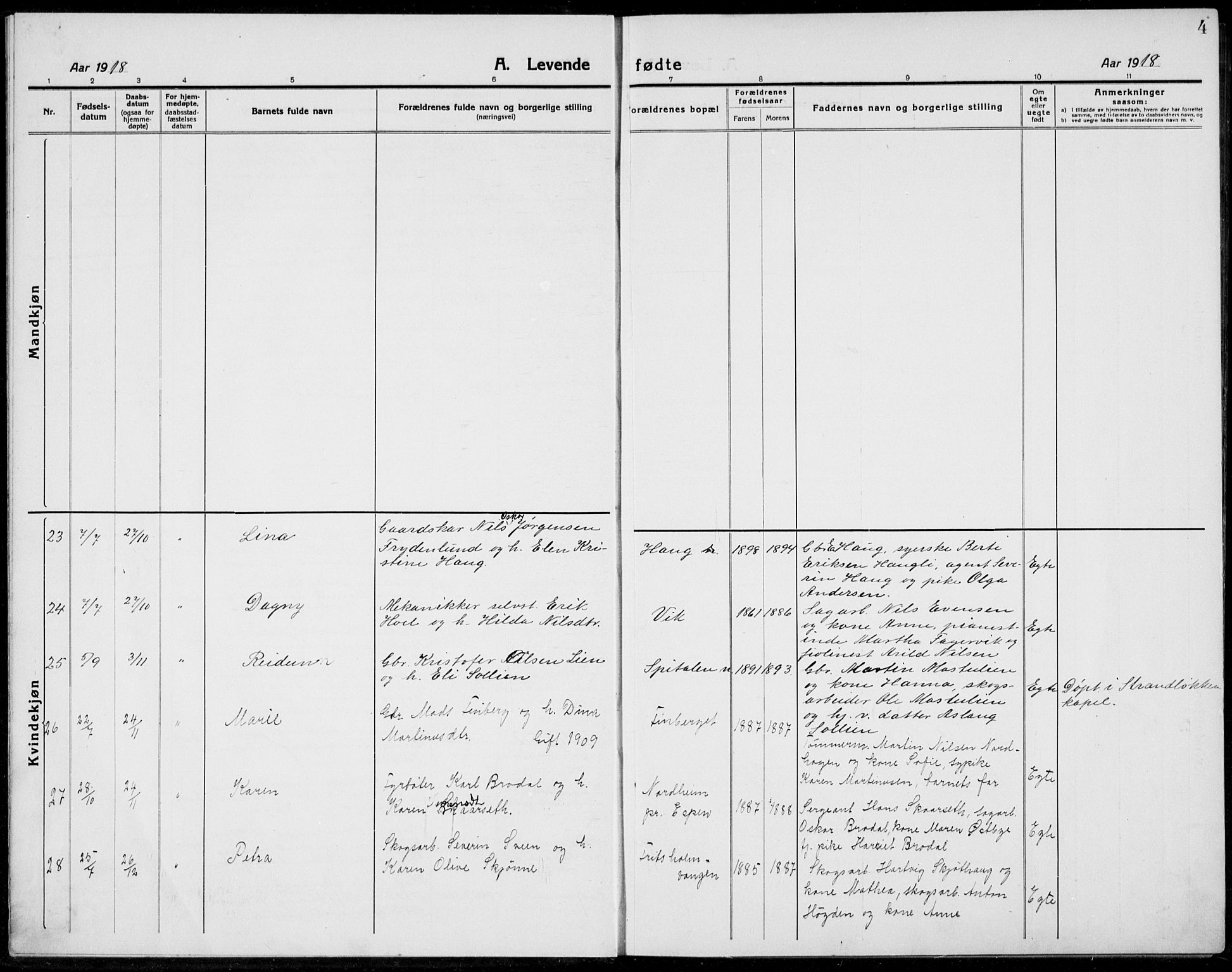 Stange prestekontor, SAH/PREST-002/L/L0017: Parish register (copy) no. 17, 1918-1936, p. 4