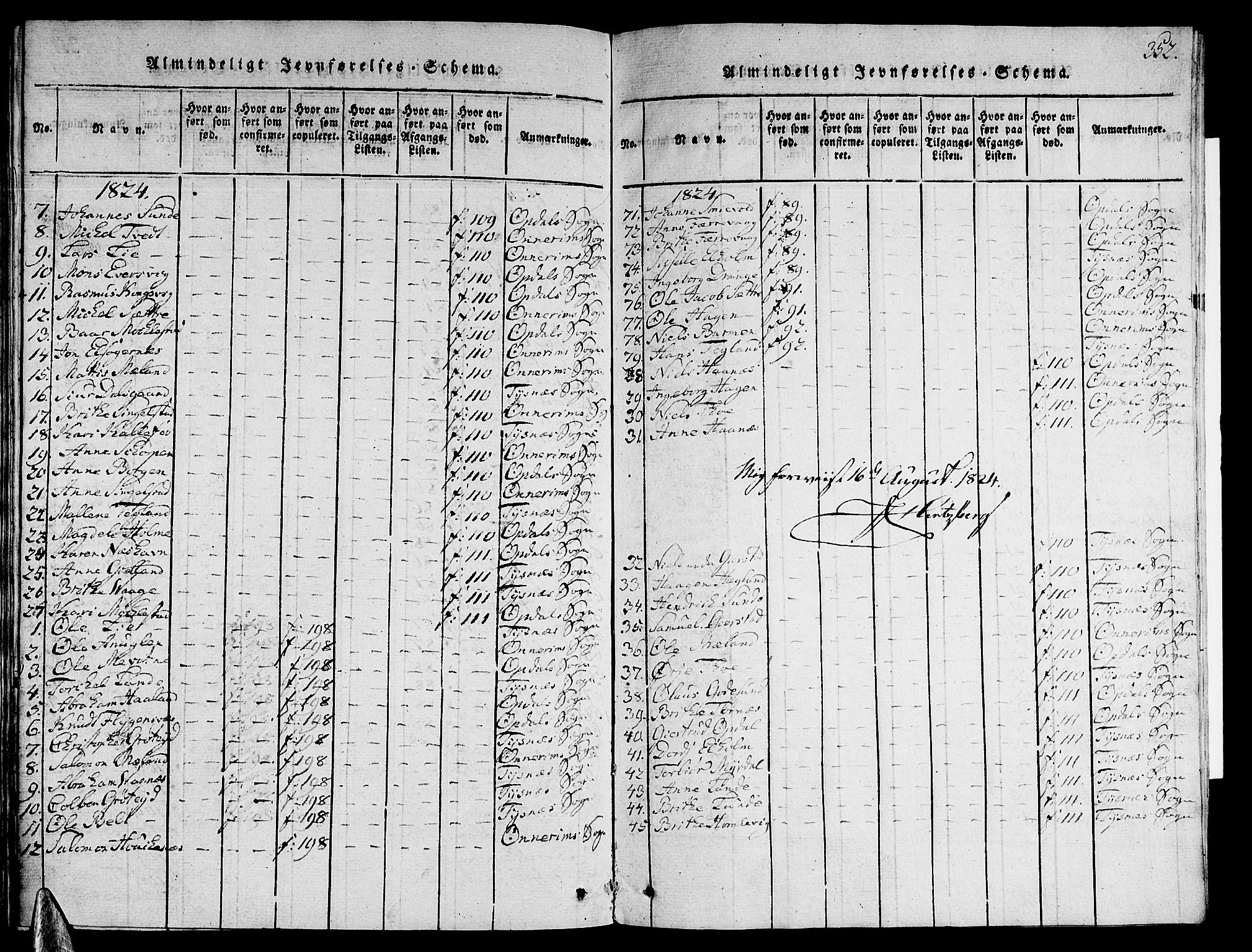 Tysnes sokneprestembete, SAB/A-78601/H/Hab: Parish register (copy) no. A 1, 1816-1828, p. 352