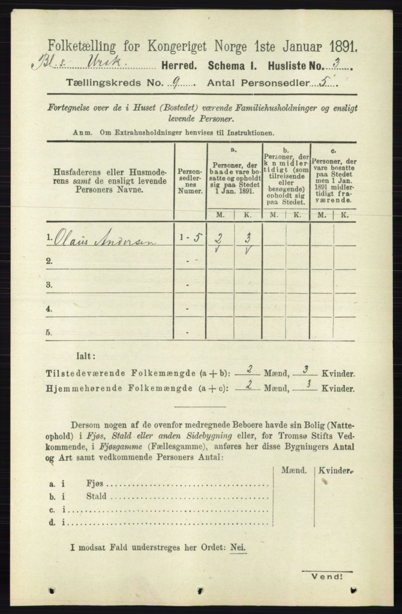 RA, 1891 census for 0224 Aurskog, 1891, p. 4421