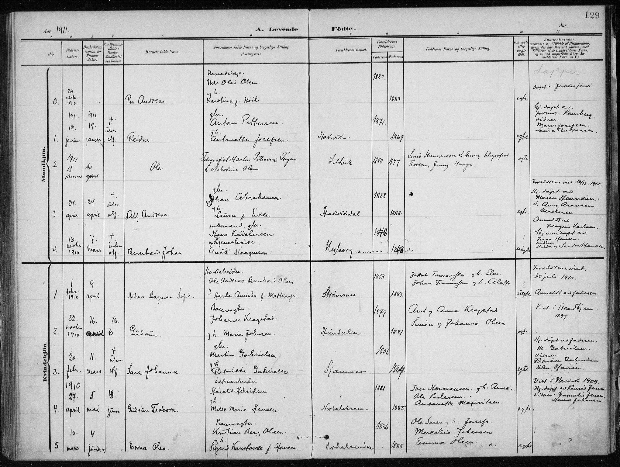 Ministerialprotokoller, klokkerbøker og fødselsregistre - Nordland, SAT/A-1459/866/L0941: Parish register (official) no. 866A04, 1901-1917, p. 129
