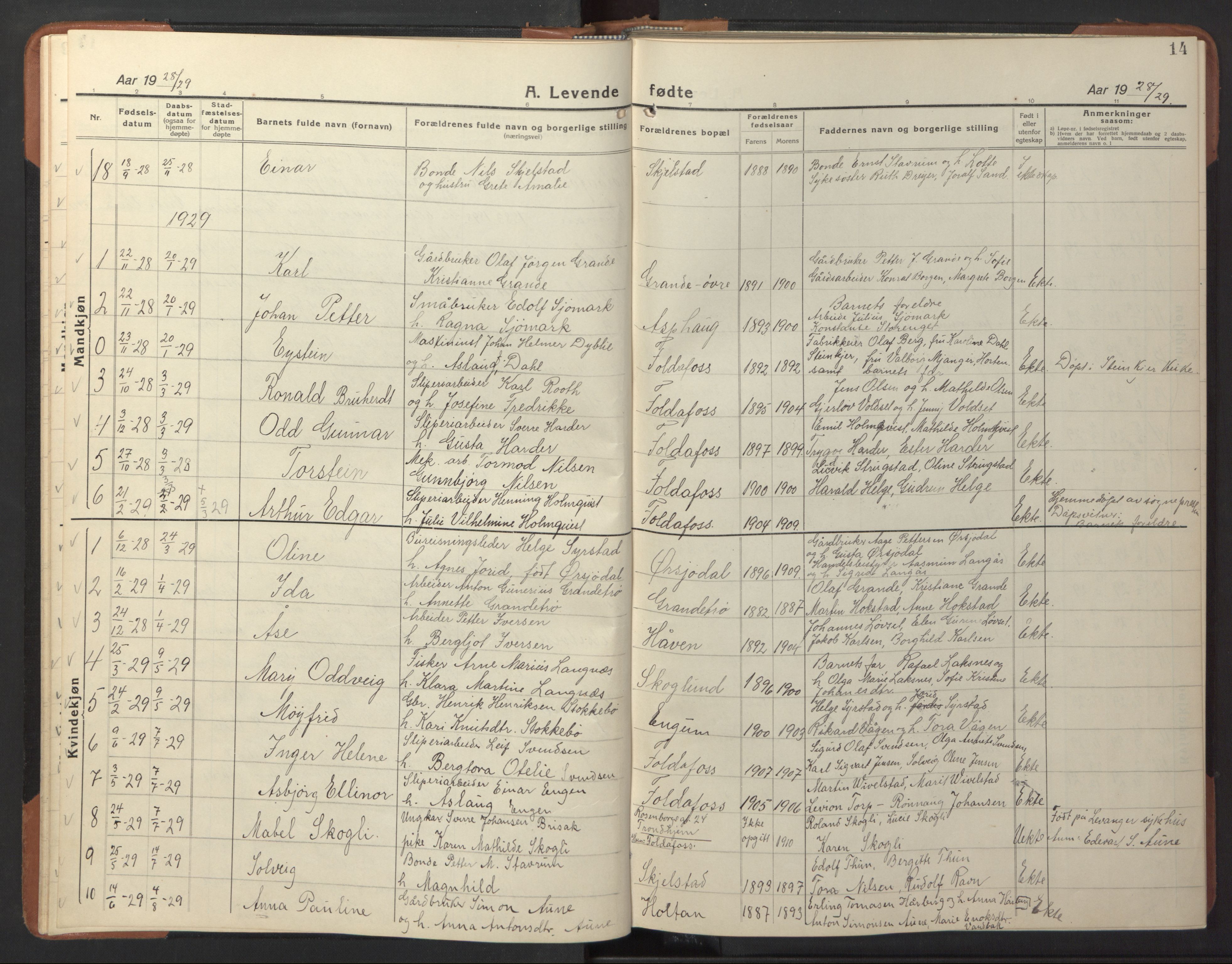 Ministerialprotokoller, klokkerbøker og fødselsregistre - Nord-Trøndelag, SAT/A-1458/744/L0425: Parish register (copy) no. 744C04, 1924-1947, p. 14
