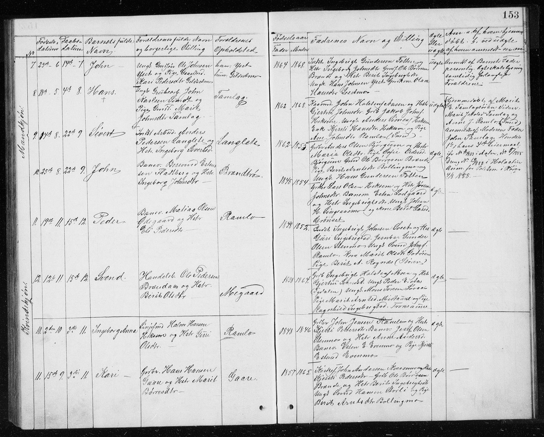 Ministerialprotokoller, klokkerbøker og fødselsregistre - Sør-Trøndelag, SAT/A-1456/685/L0977: Parish register (copy) no. 685C02, 1879-1890, p. 153
