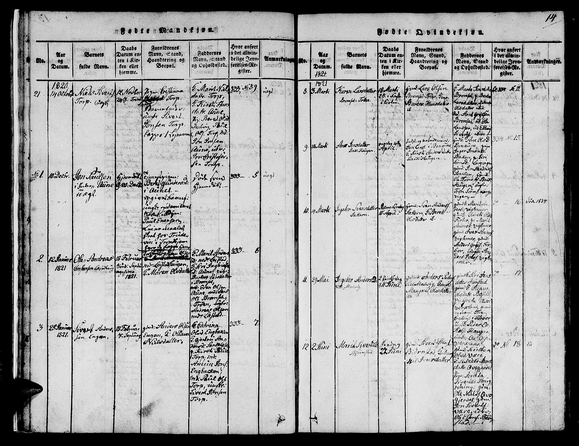 Ministerialprotokoller, klokkerbøker og fødselsregistre - Sør-Trøndelag, SAT/A-1456/616/L0420: Parish register (copy) no. 616C03, 1817-1835, p. 14