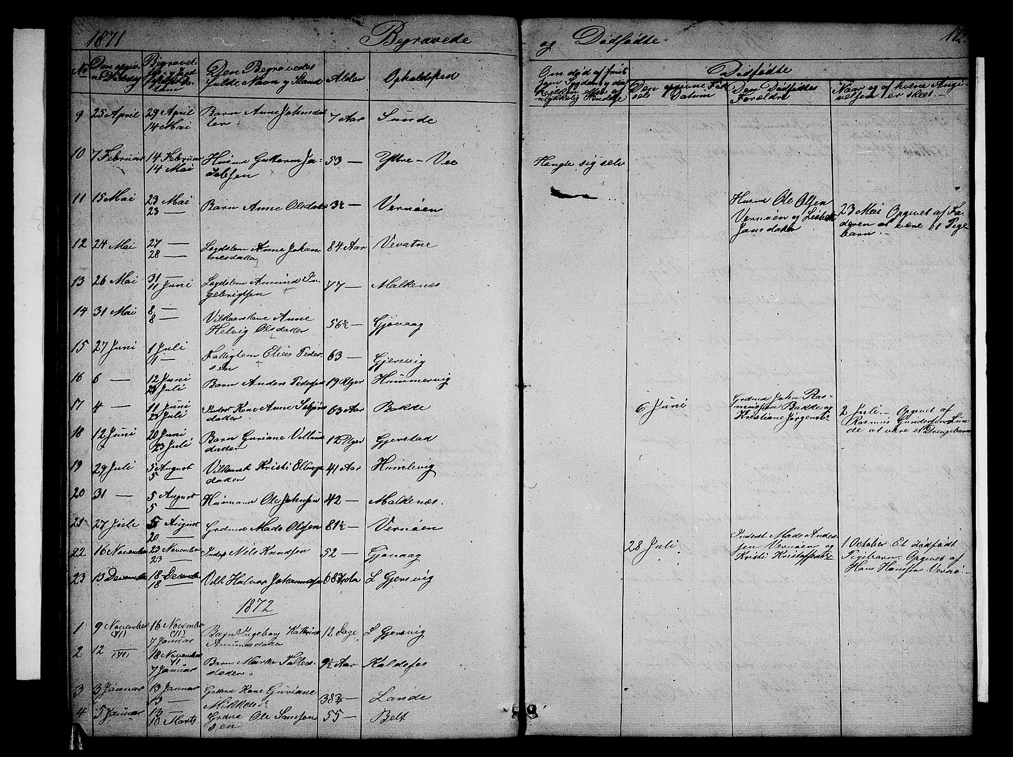 Tysnes sokneprestembete, SAB/A-78601/H/Hab: Parish register (copy) no. B 1, 1855-1877, p. 172