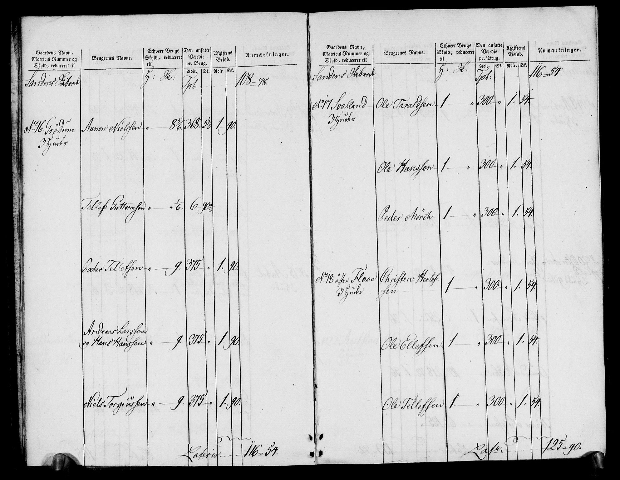 Rentekammeret inntil 1814, Realistisk ordnet avdeling, AV/RA-EA-4070/N/Ne/Nea/L0080: Nedenes fogderi. Oppebørselsregister, 1803-1804, p. 7