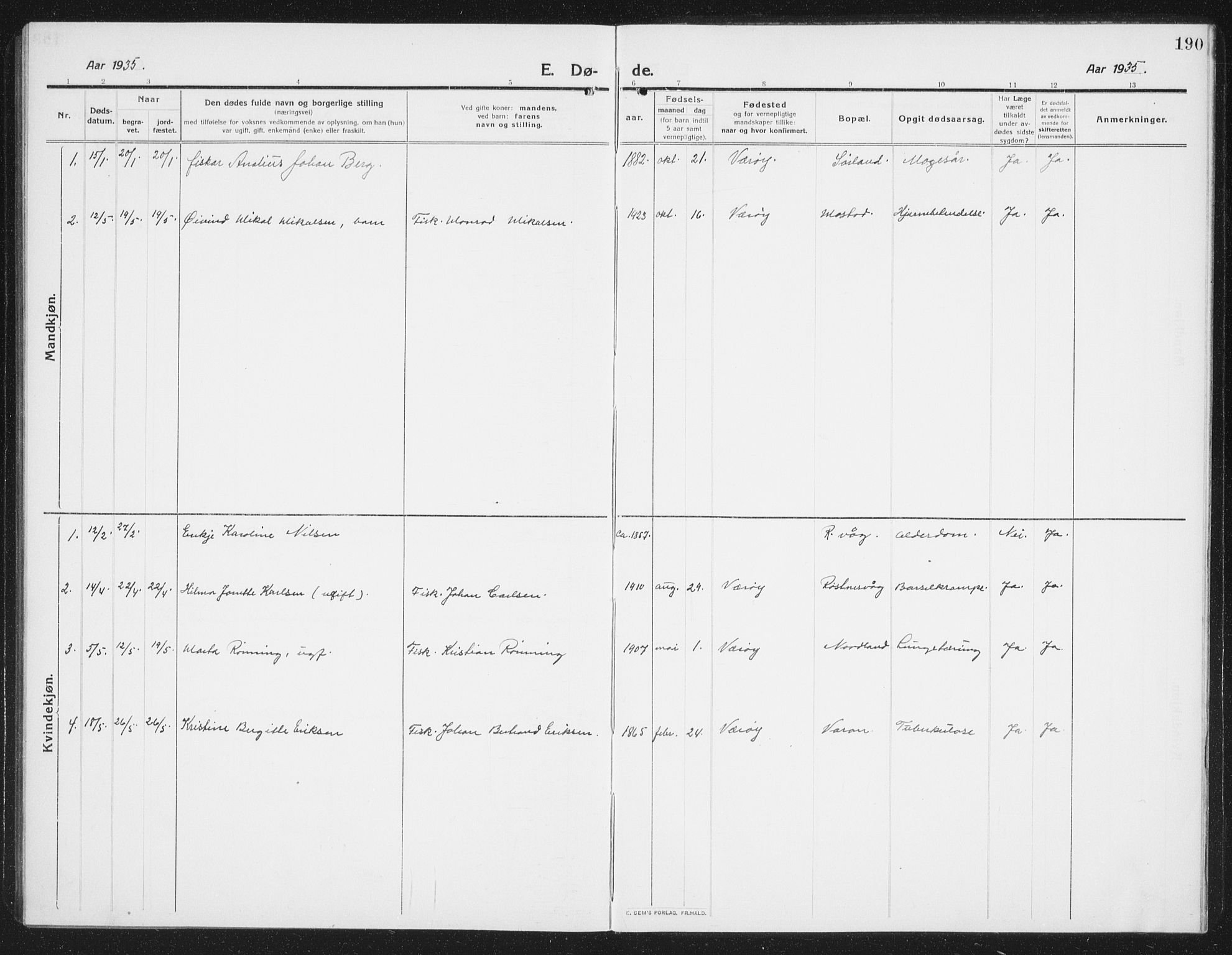 Ministerialprotokoller, klokkerbøker og fødselsregistre - Nordland, AV/SAT-A-1459/807/L0124: Parish register (copy) no. 807C02, 1910-1935, p. 190