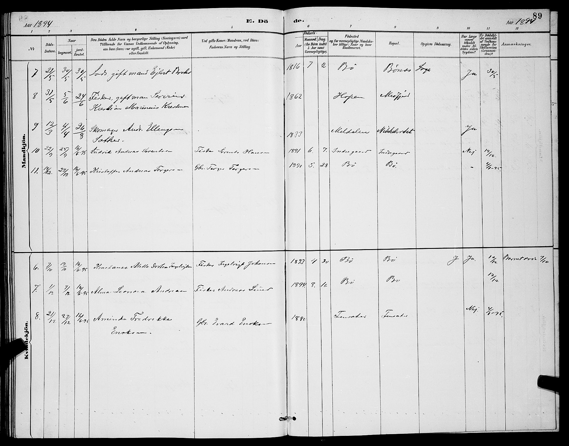 Berg sokneprestkontor, AV/SATØ-S-1318/G/Ga/Gab/L0004klokker: Parish register (copy) no. 4, 1887-1897, p. 89