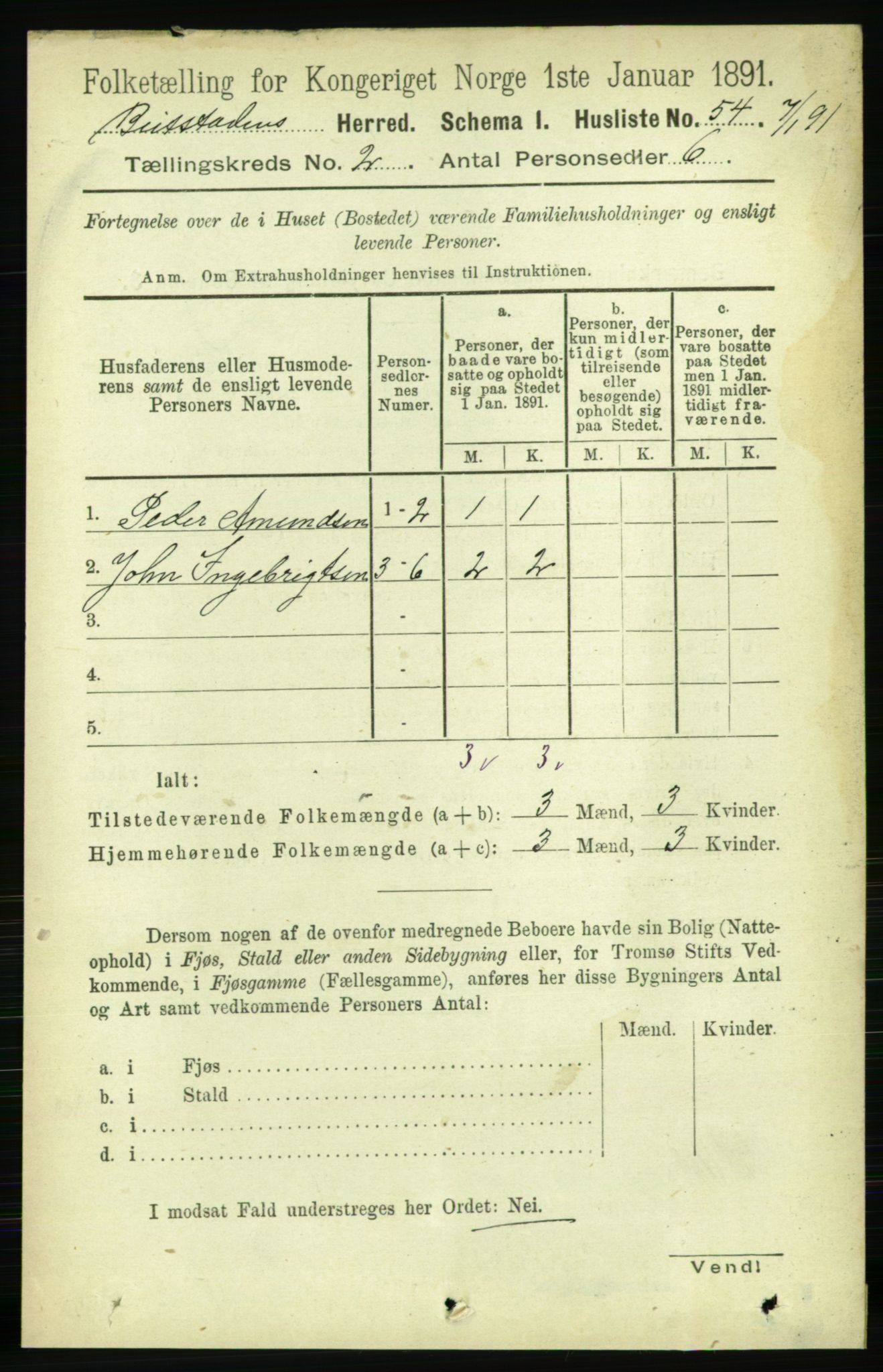 RA, 1891 census for 1727 Beitstad, 1891, p. 370