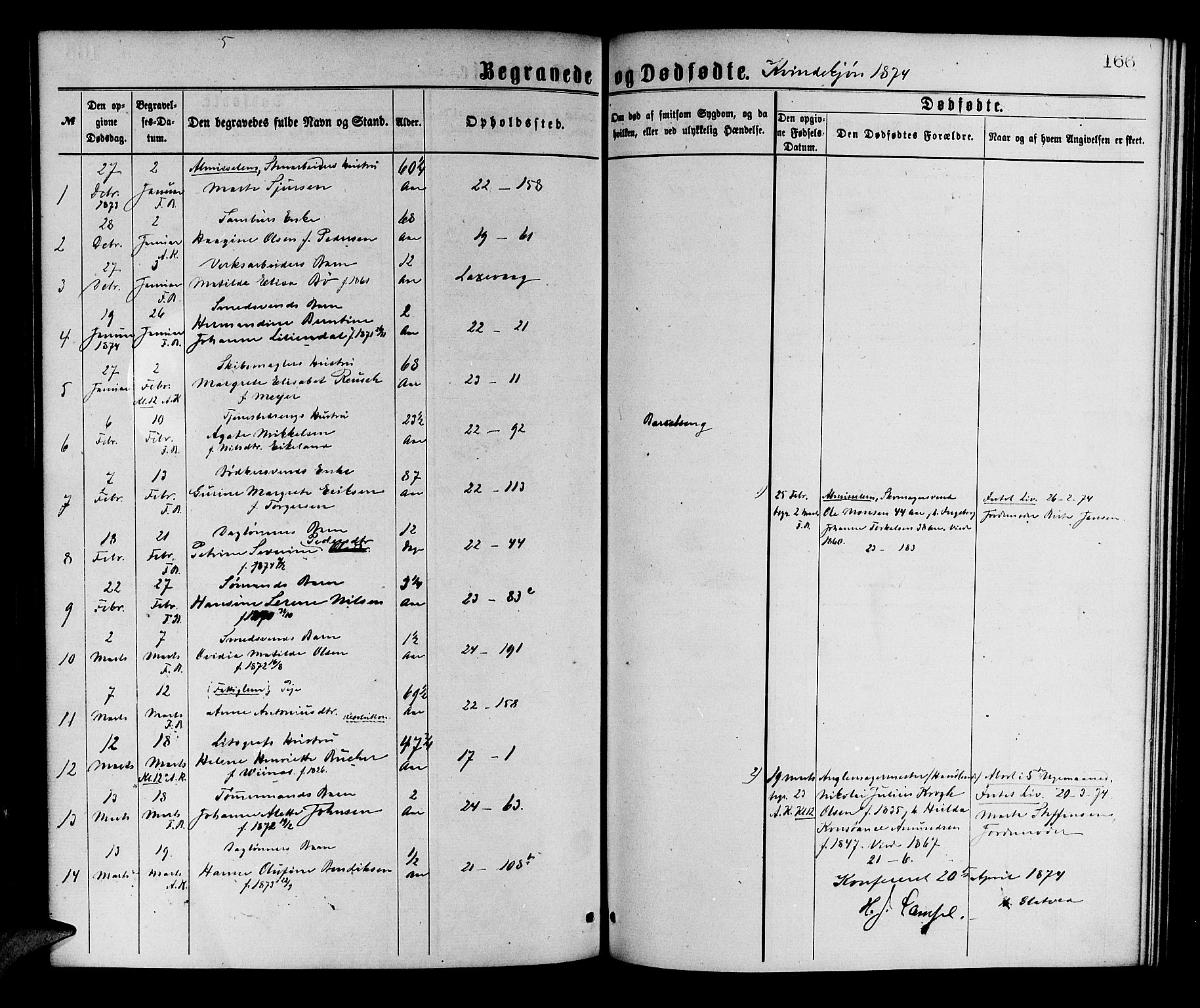 Korskirken sokneprestembete, SAB/A-76101/H/Hab: Parish register (copy) no. E 3, 1871-1883, p. 166