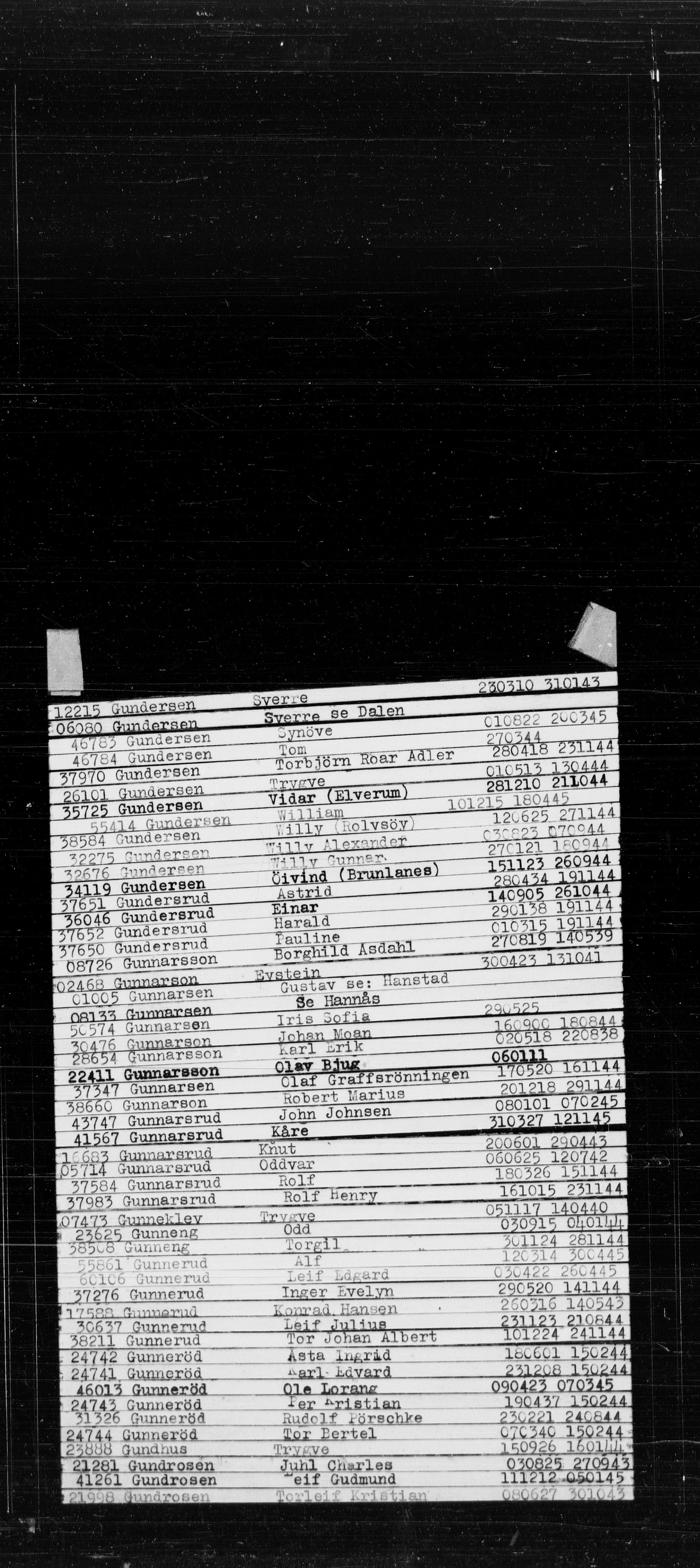 Den Kgl. Norske Legasjons Flyktningskontor, AV/RA-S-6753/V/Va/L0022: Kjesäterkartoteket.  Alfabetisk register, A-Å., 1940-1945, p. 240