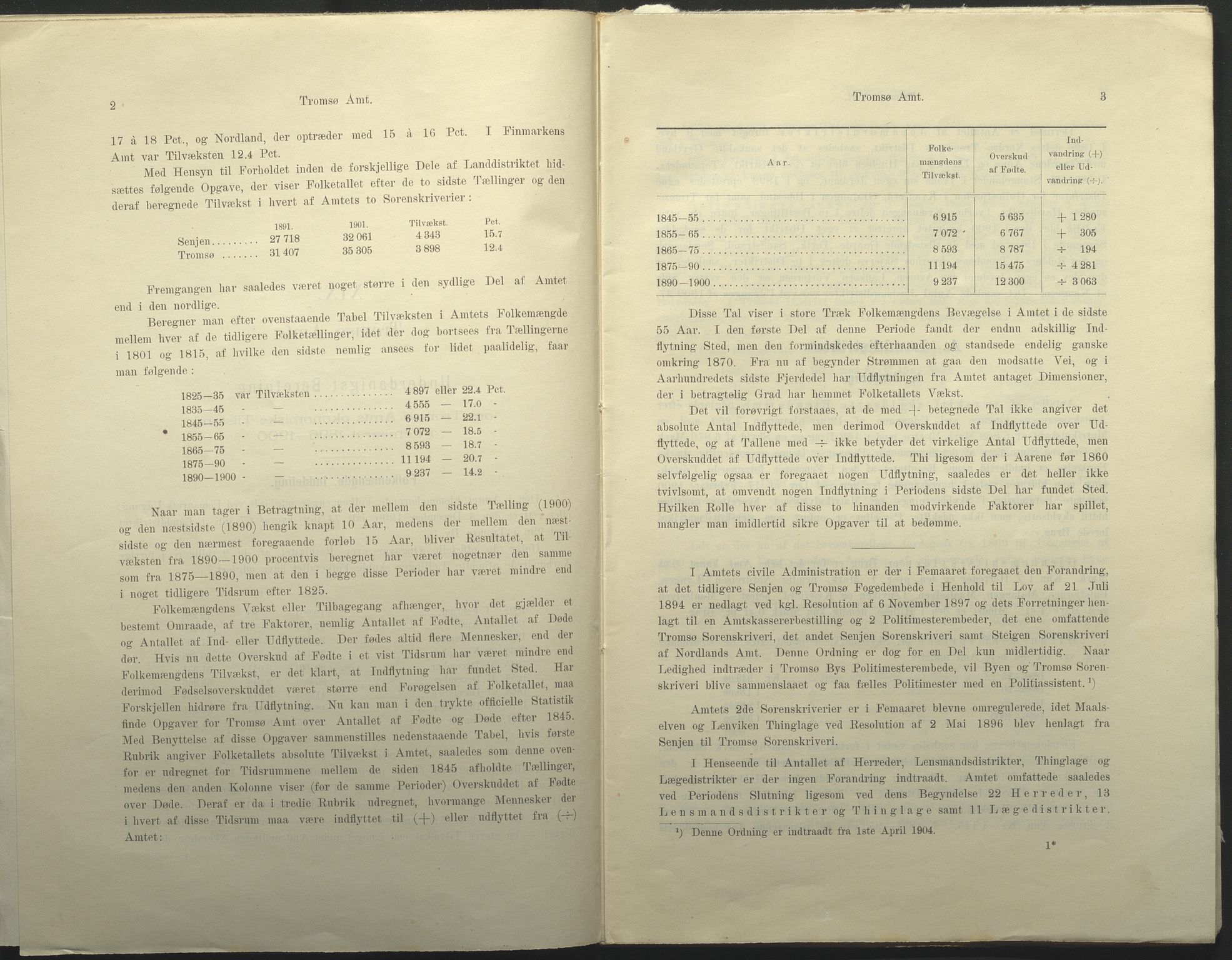 Fylkesmannen i Troms, AV/SATØ-S-0001/A7.25.1/L2072: Femårsberetninger, 1891-1900, p. 306