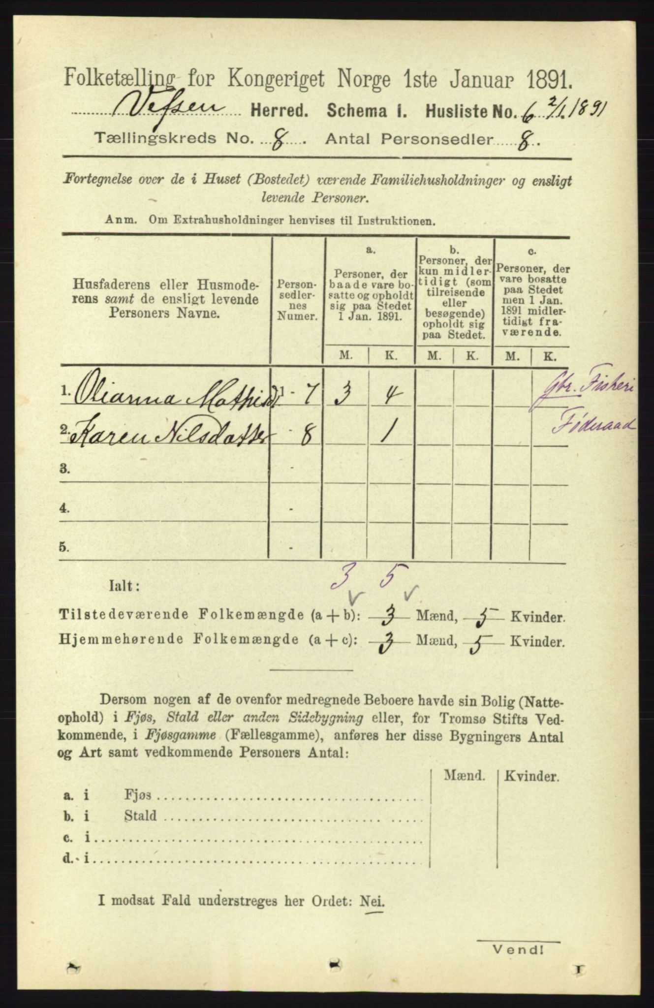 RA, 1891 census for 1824 Vefsn, 1891, p. 4191