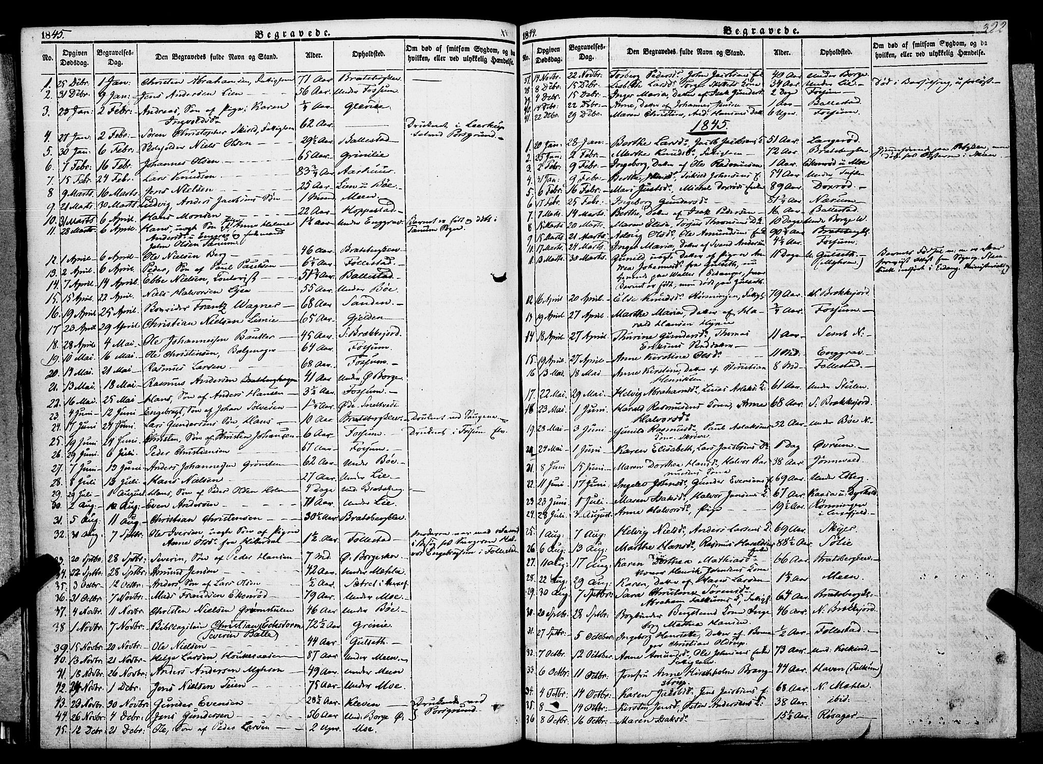 Gjerpen kirkebøker, SAKO/A-265/F/Fa/L0007b: Parish register (official) no. I 7B, 1834-1857, p. 322