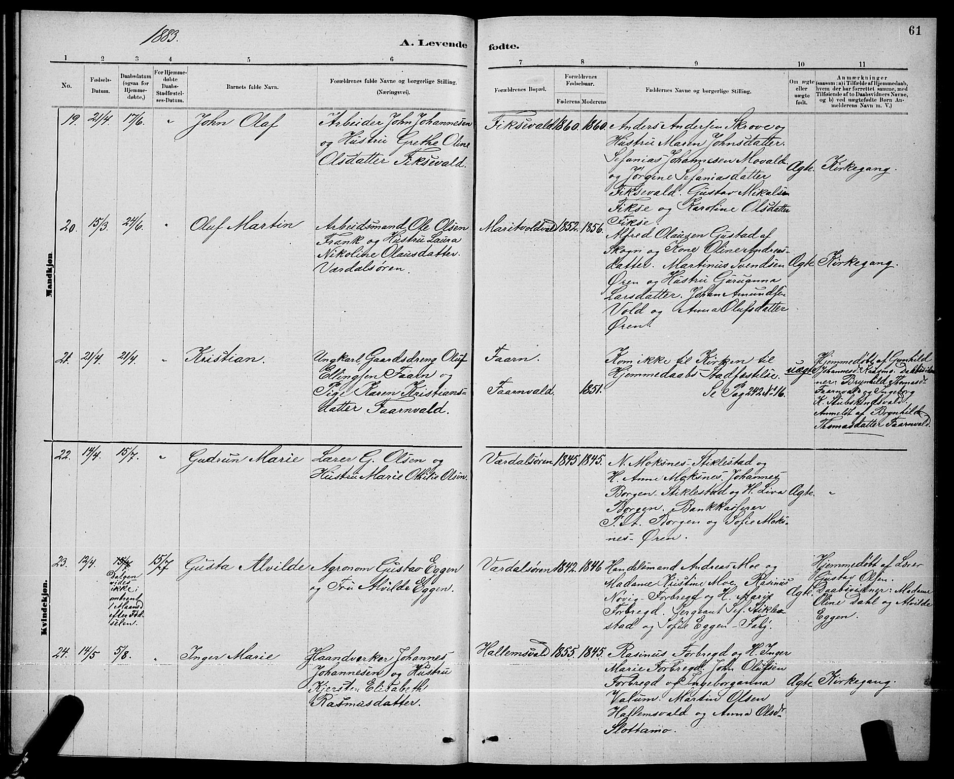 Ministerialprotokoller, klokkerbøker og fødselsregistre - Nord-Trøndelag, AV/SAT-A-1458/723/L0256: Parish register (copy) no. 723C04, 1879-1890, p. 61