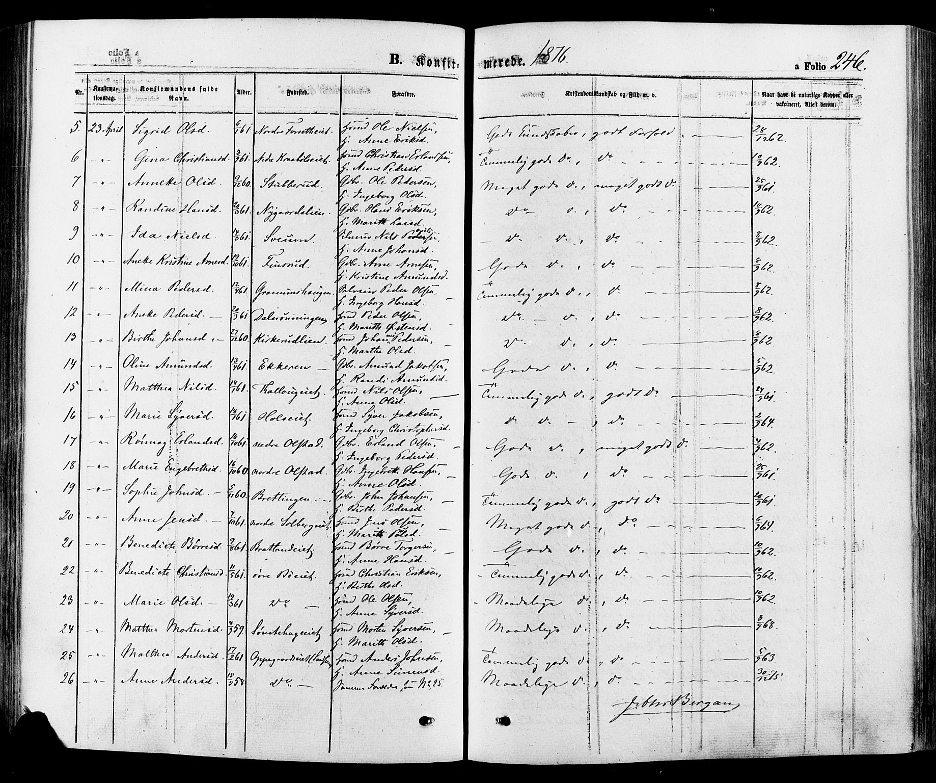 Gausdal prestekontor, SAH/PREST-090/H/Ha/Haa/L0010: Parish register (official) no. 10, 1867-1886, p. 246