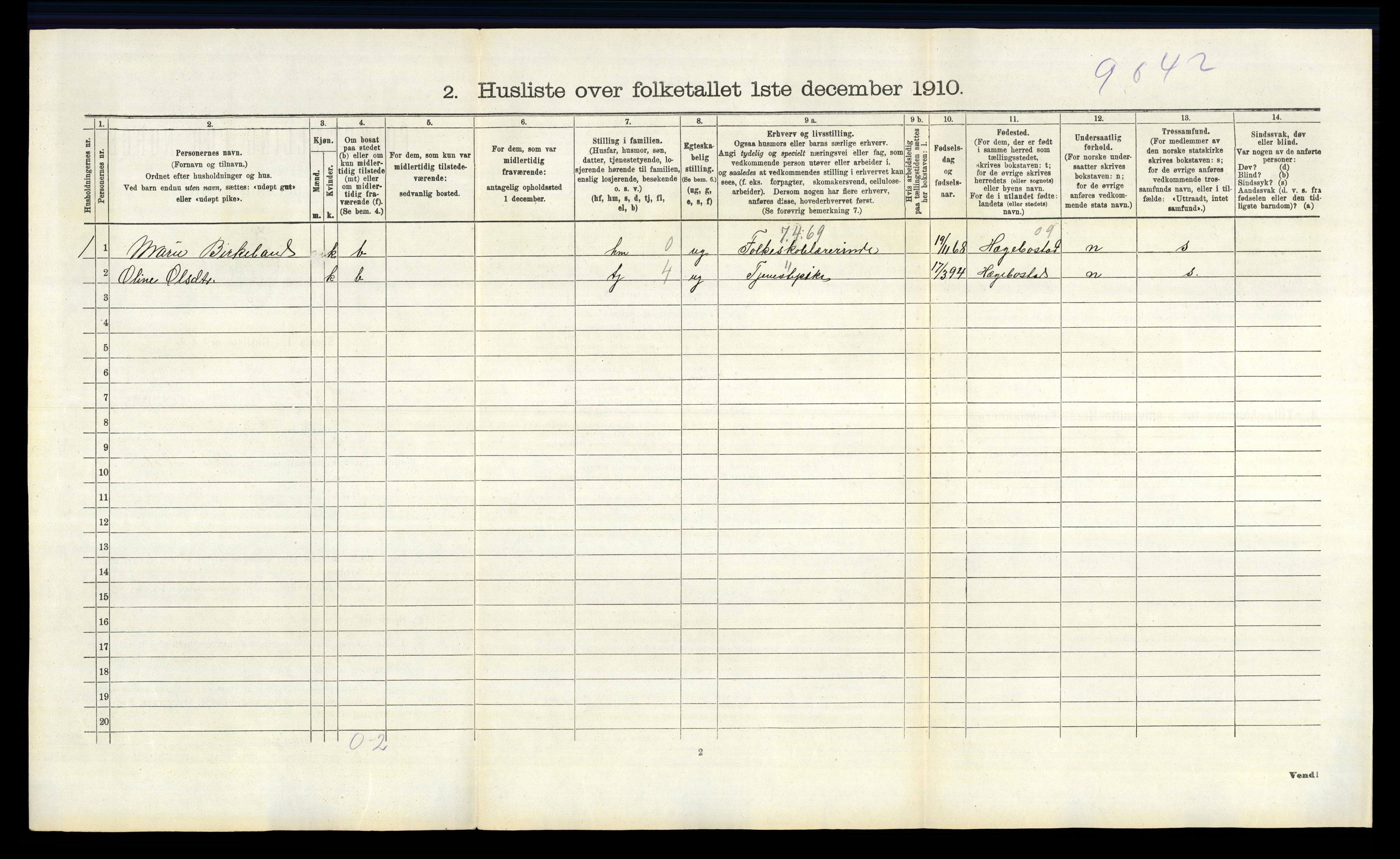 RA, 1910 census for Skjeberg, 1910, p. 1077