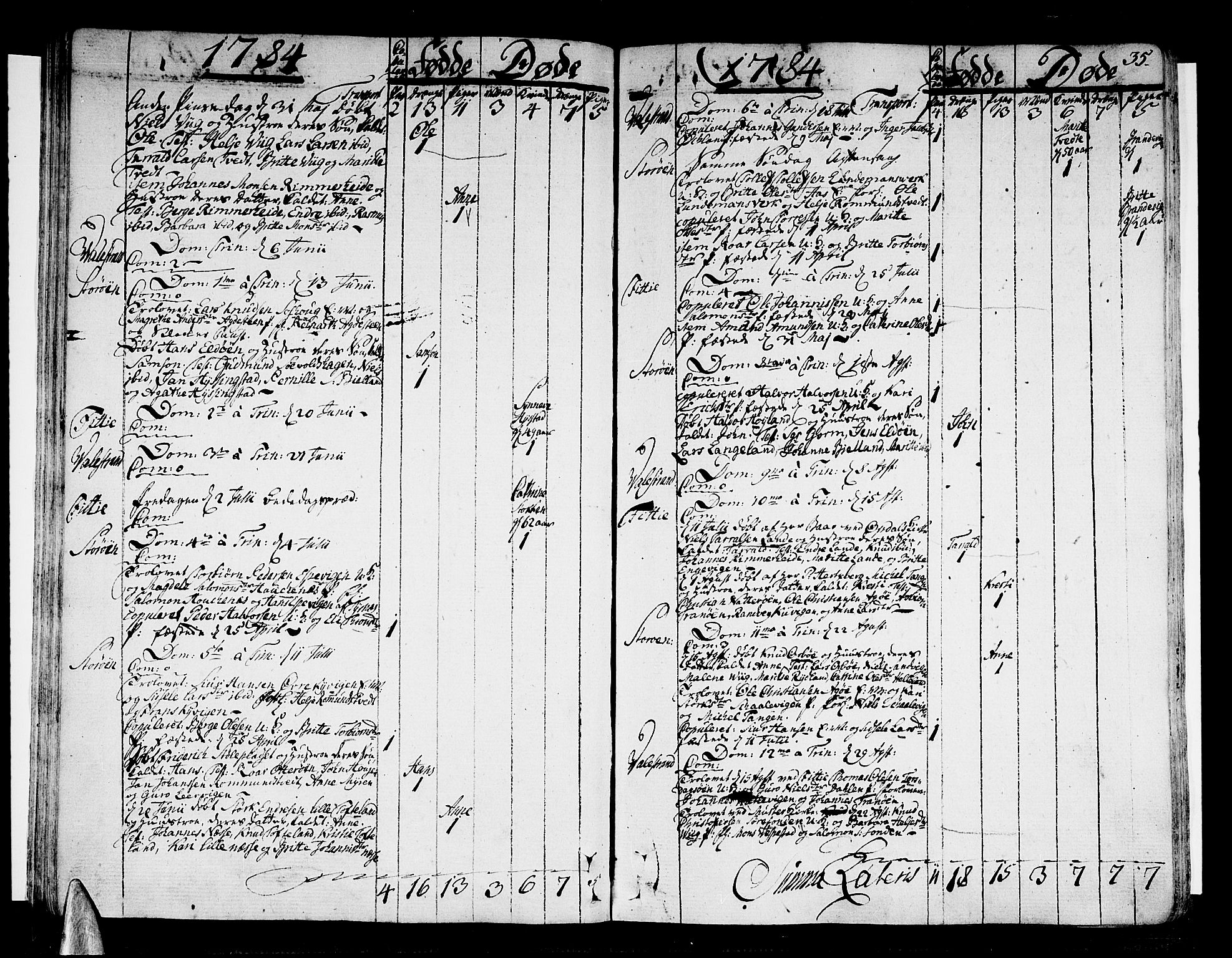 Stord sokneprestembete, AV/SAB-A-78201/H/Haa: Parish register (official) no. A 3, 1778-1800, p. 35