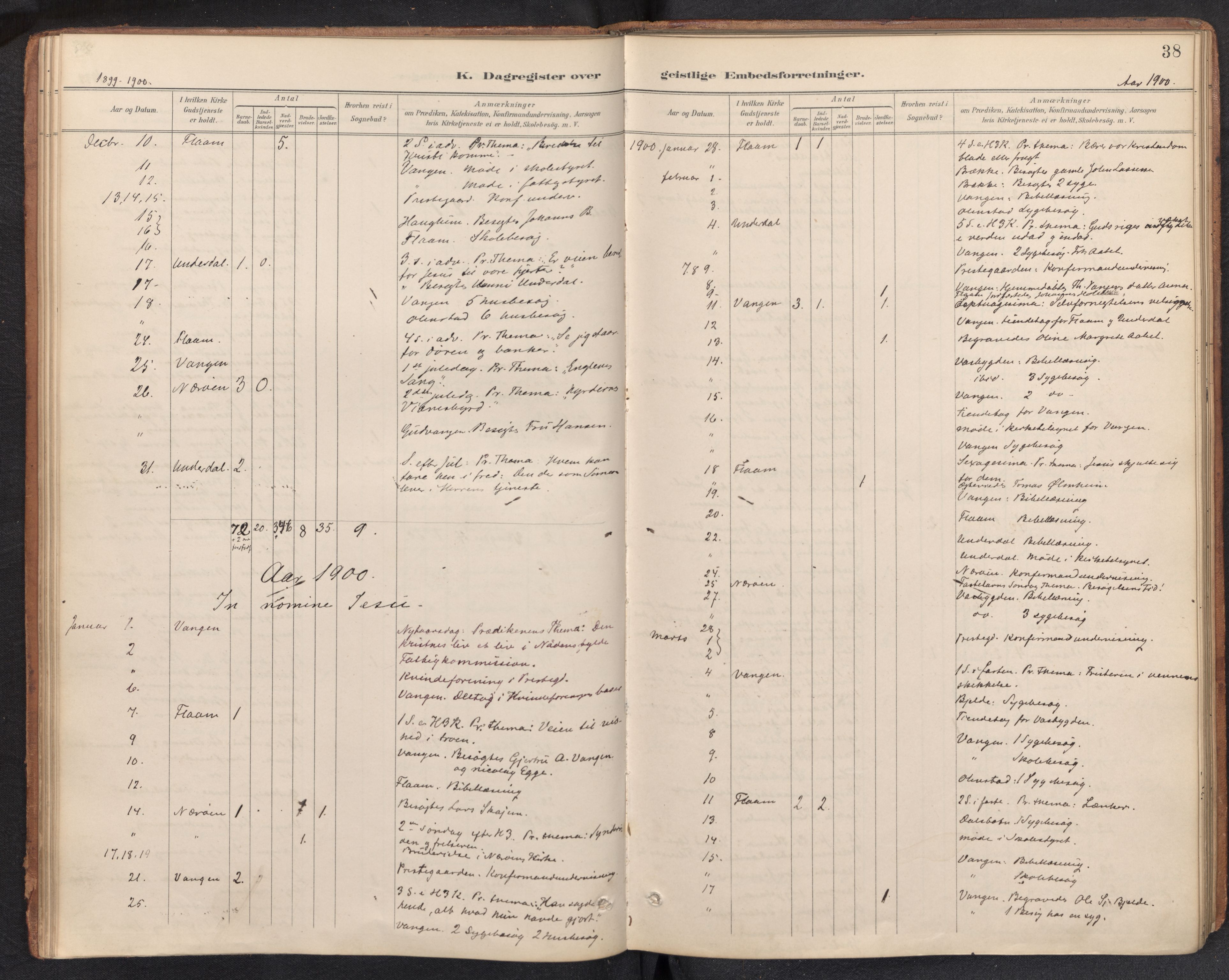 Aurland sokneprestembete, AV/SAB-A-99937/H/Ha/Haf: Diary records no. F 2, 1891-1932, p. 37b-38a
