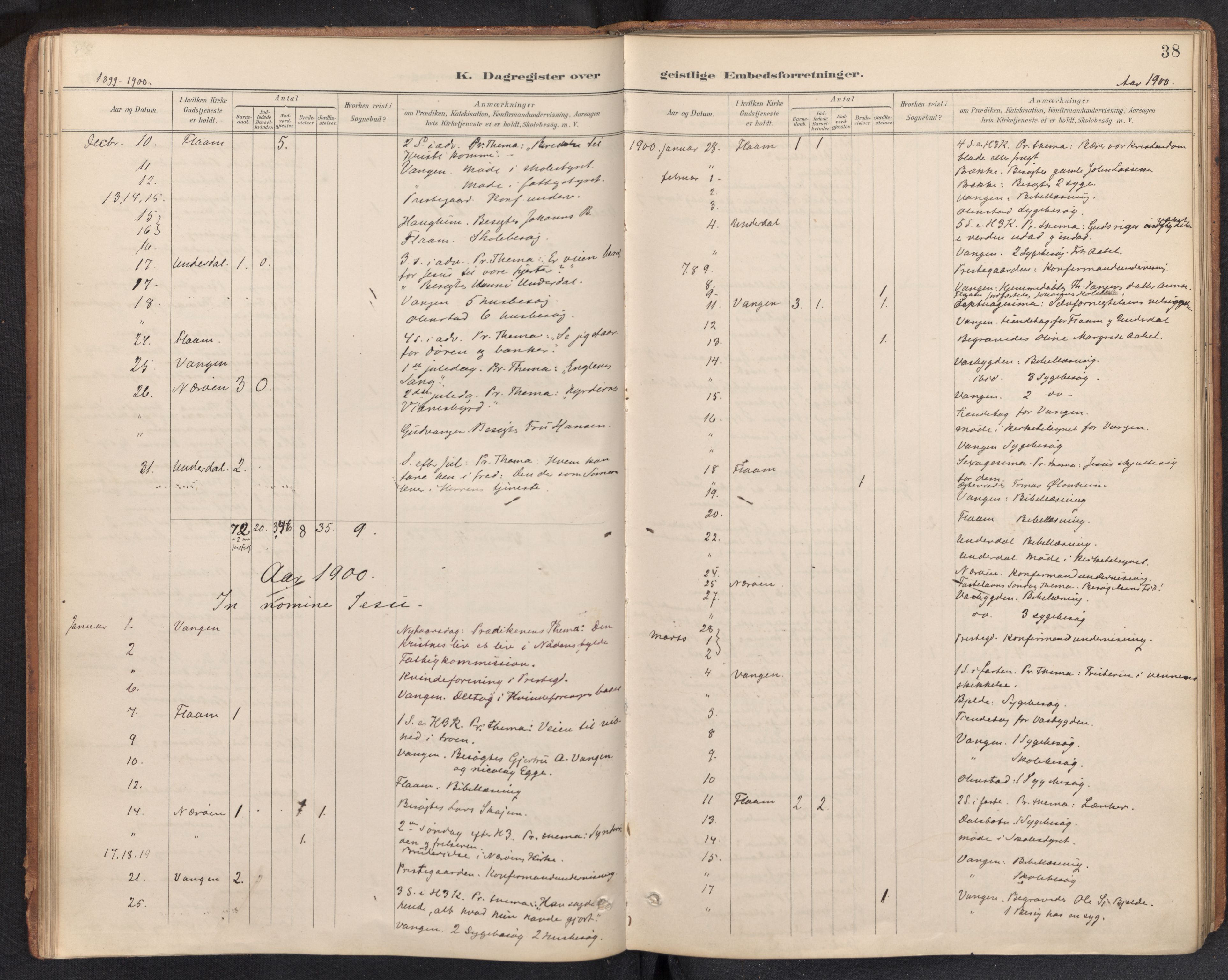 Aurland sokneprestembete, SAB/A-99937/H/Ha/Haf: Diary records no. F 2, 1891-1932, p. 37b-38a