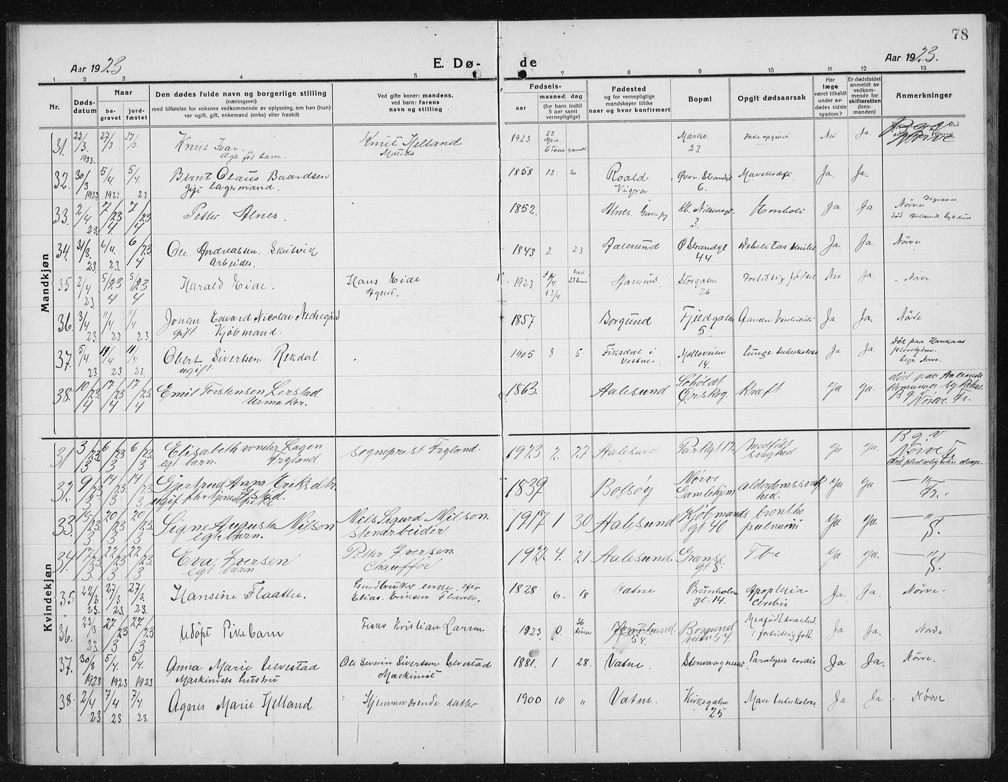 Ministerialprotokoller, klokkerbøker og fødselsregistre - Møre og Romsdal, AV/SAT-A-1454/529/L0474: Parish register (copy) no. 529C11, 1918-1938, p. 78