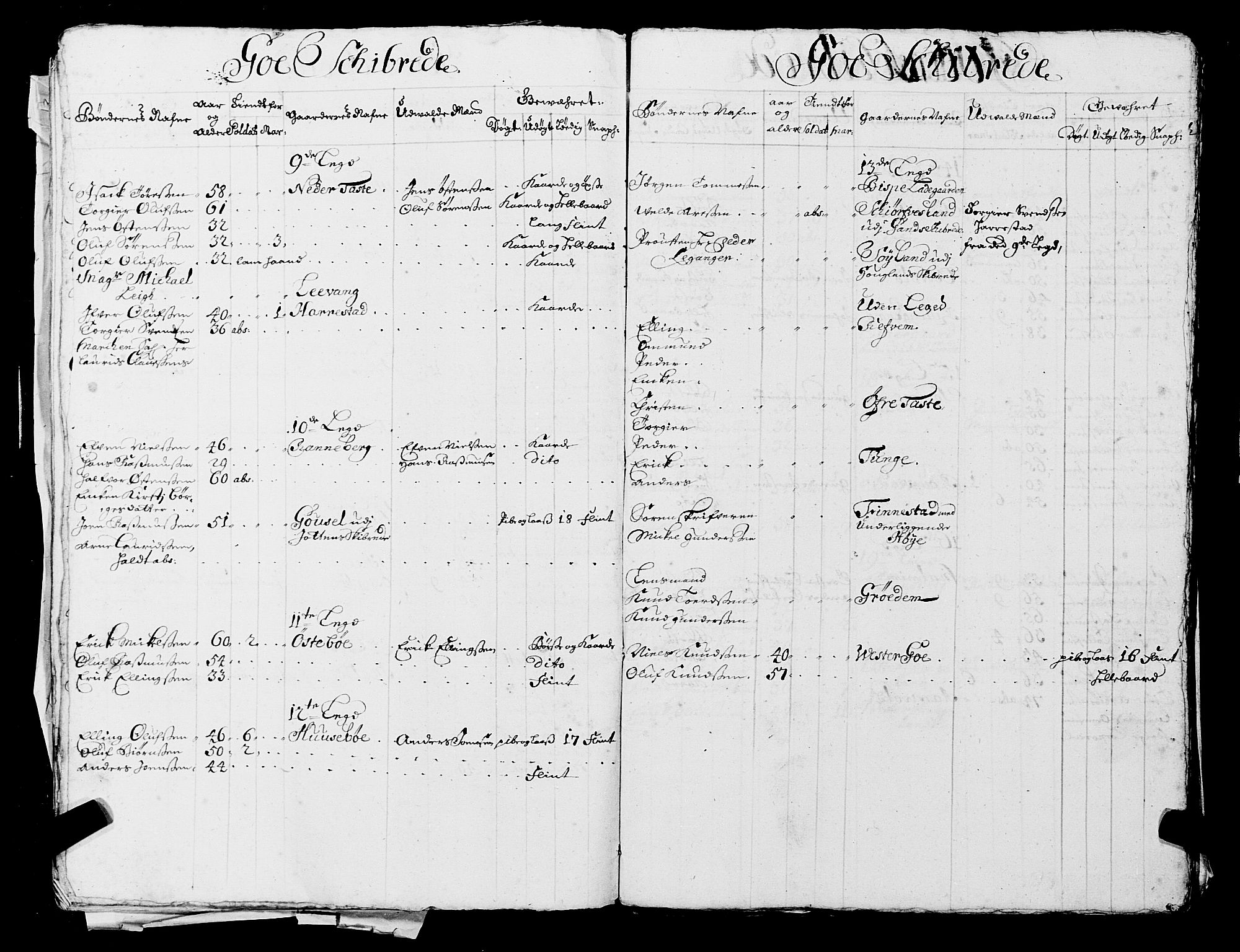 Fylkesmannen i Rogaland, AV/SAST-A-101928/99/3/325/325CA, 1655-1832, p. 1585