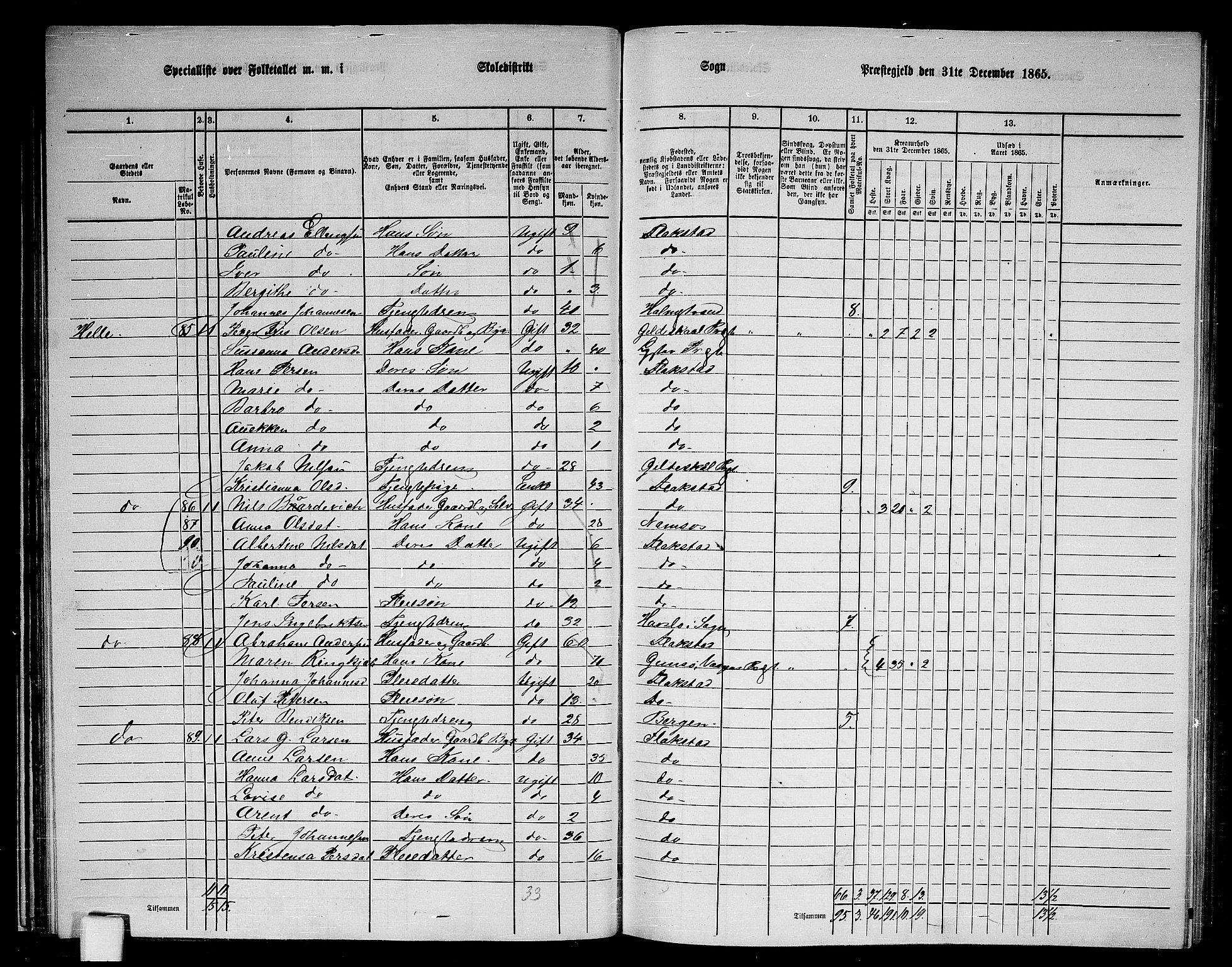 RA, 1865 census for Flakstad, 1865, p. 8