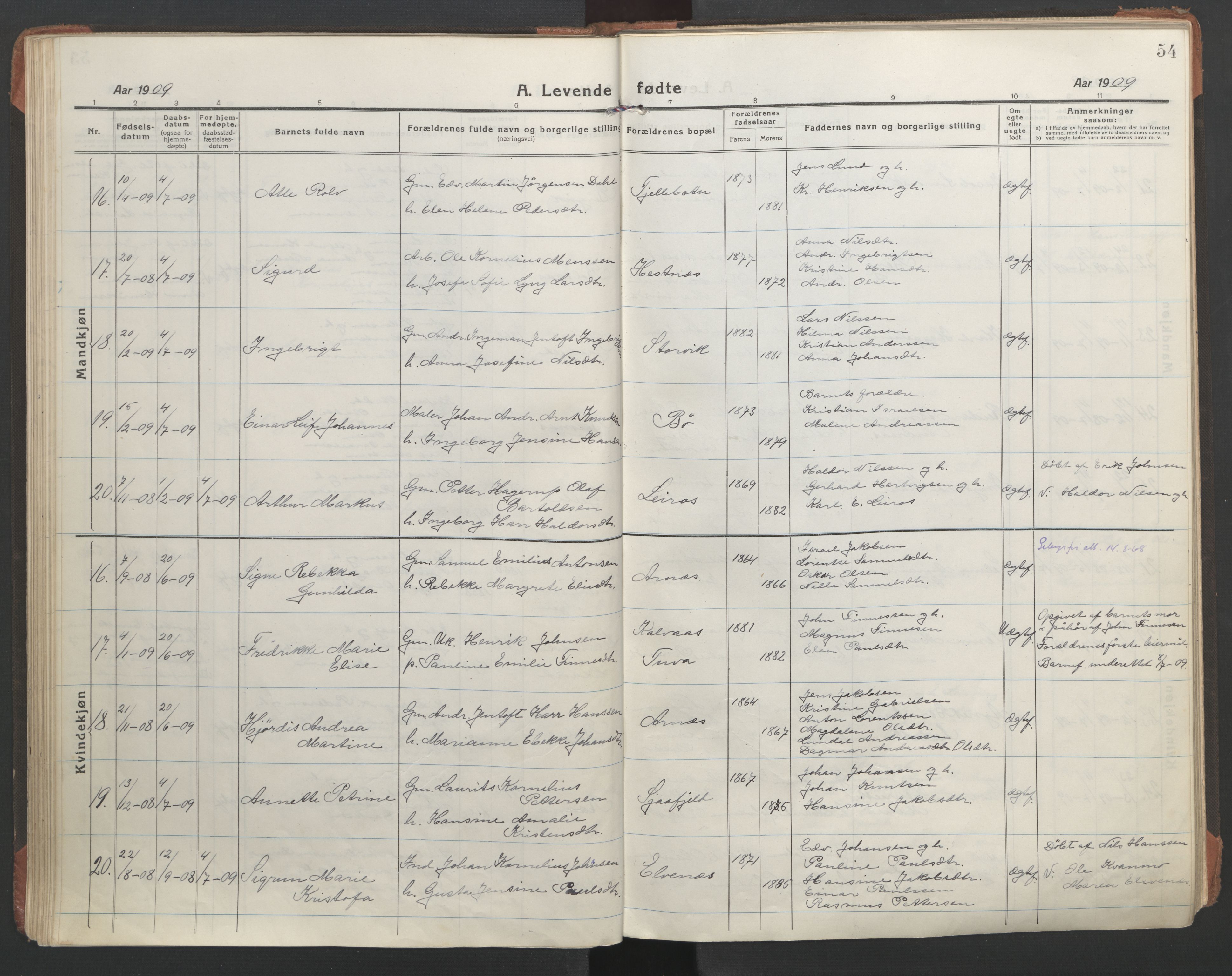 Ministerialprotokoller, klokkerbøker og fødselsregistre - Nordland, AV/SAT-A-1459/863/L0900: Parish register (official) no. 863A12, 1906-1915, p. 54