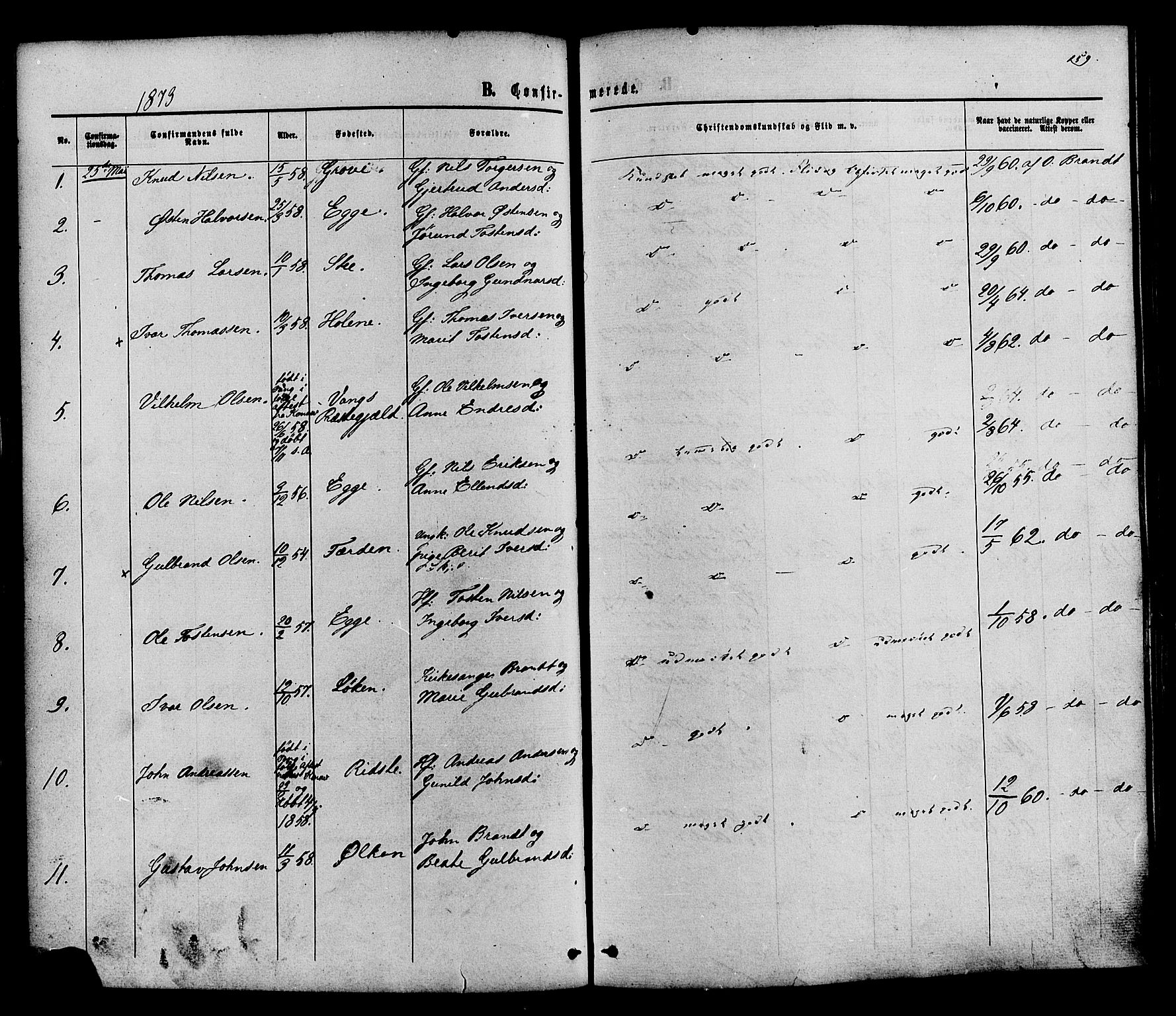 Vestre Slidre prestekontor, SAH/PREST-136/H/Ha/Haa/L0003: Parish register (official) no. 3, 1865-1880, p. 159