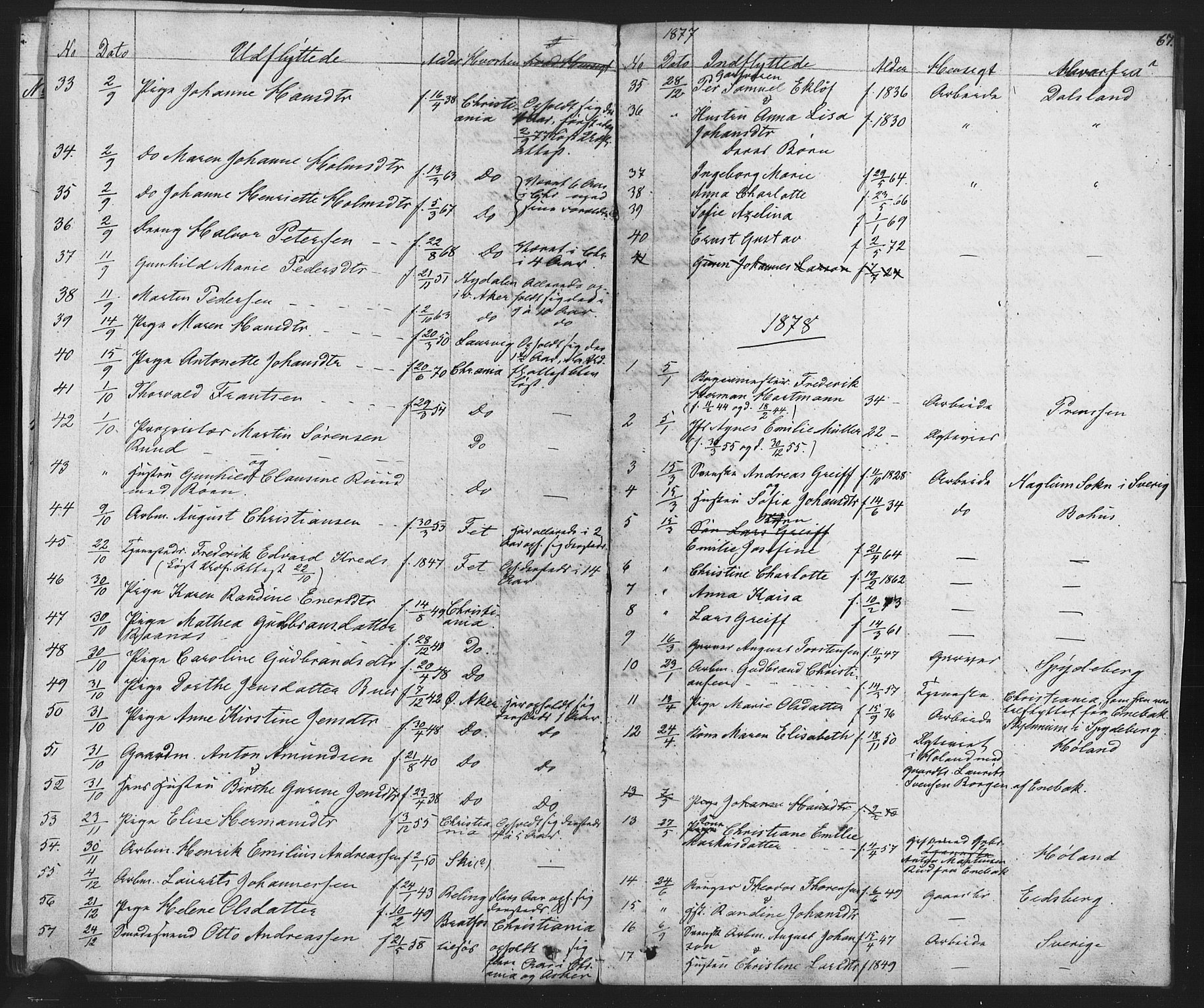 Enebakk prestekontor Kirkebøker, SAO/A-10171c/F/Fa/L0014: Parish register (official) no. I 14, 1833-1878, p. 67