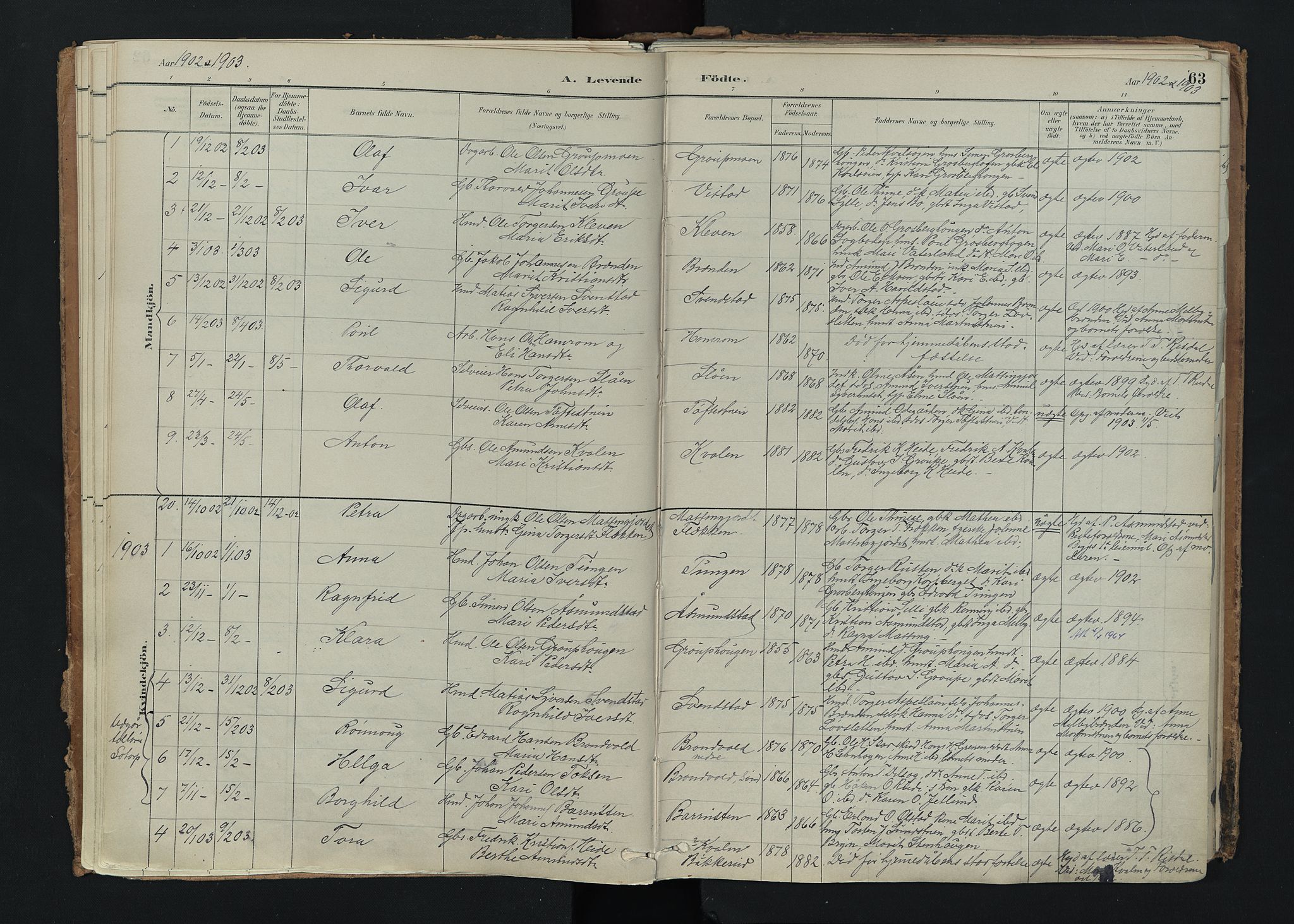 Nord-Fron prestekontor, SAH/PREST-080/H/Ha/Haa/L0005: Parish register (official) no. 5, 1884-1914, p. 63