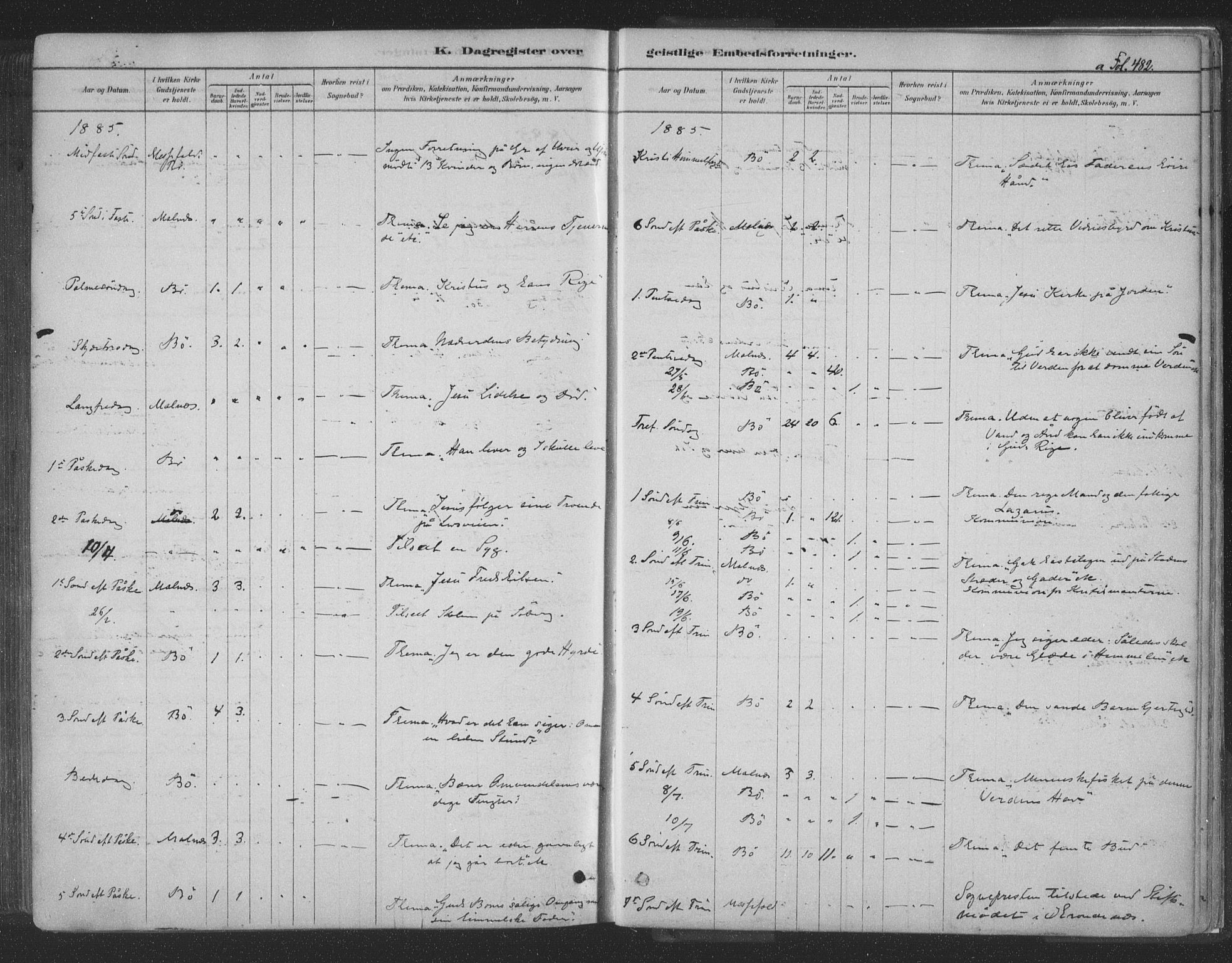 Ministerialprotokoller, klokkerbøker og fødselsregistre - Nordland, AV/SAT-A-1459/891/L1302: Parish register (official) no. 891A07, 1878-1895, p. 482