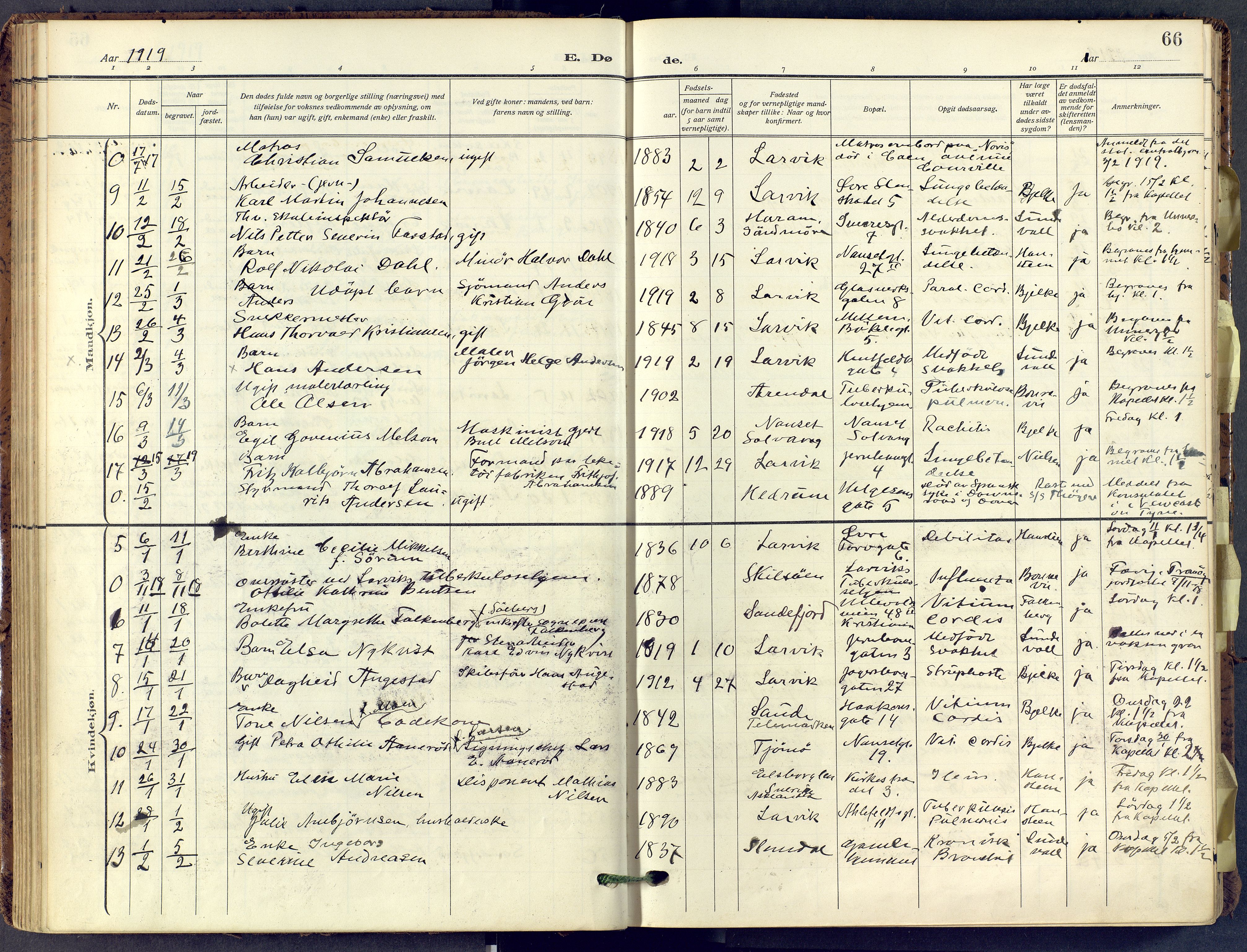 Larvik kirkebøker, AV/SAKO-A-352/F/Fa/L0013: Parish register (official) no. I 13, 1910-1960, p. 66