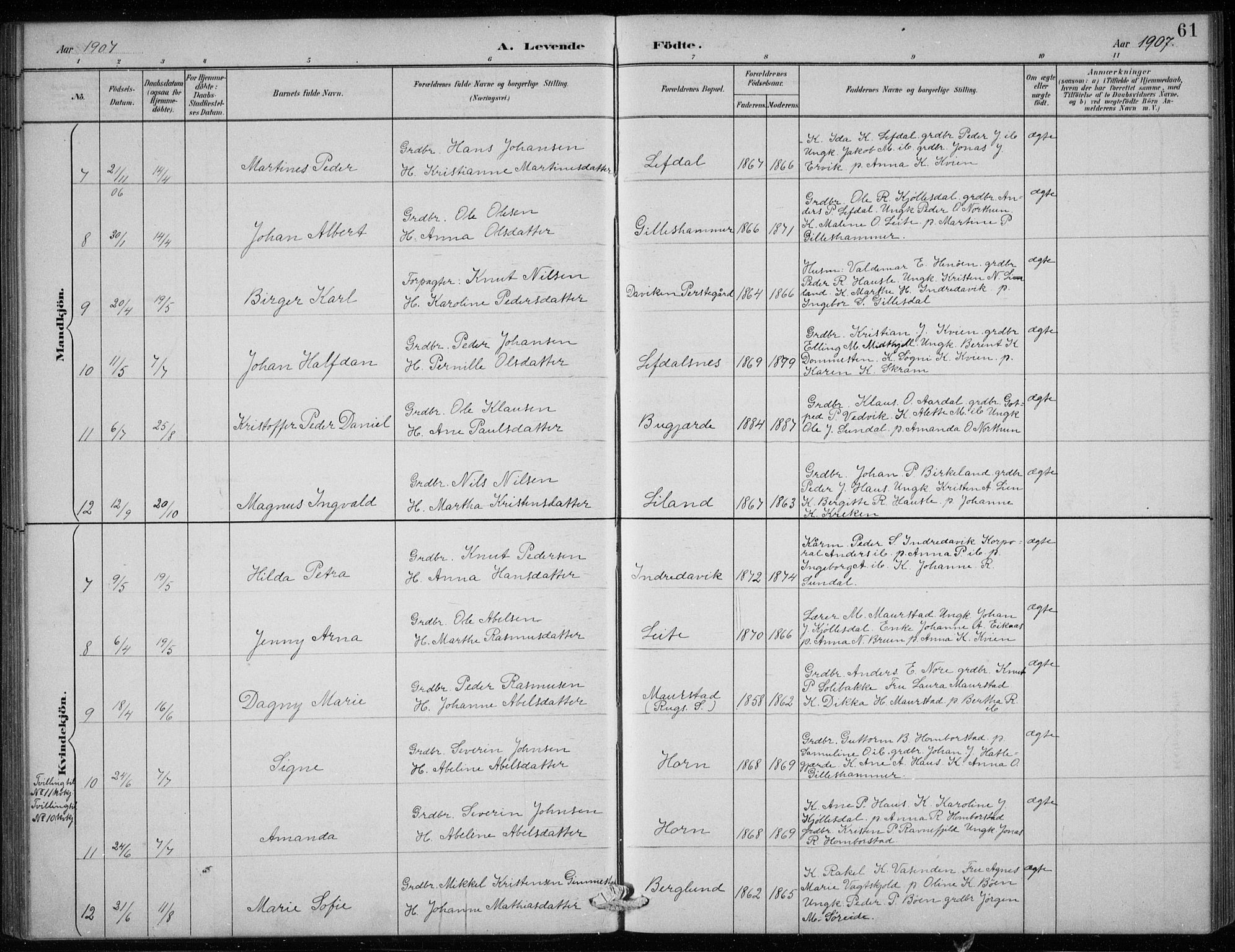 Davik sokneprestembete, AV/SAB-A-79701/H/Hab/Haba/L0002: Parish register (copy) no. A 2, 1890-1911, p. 61