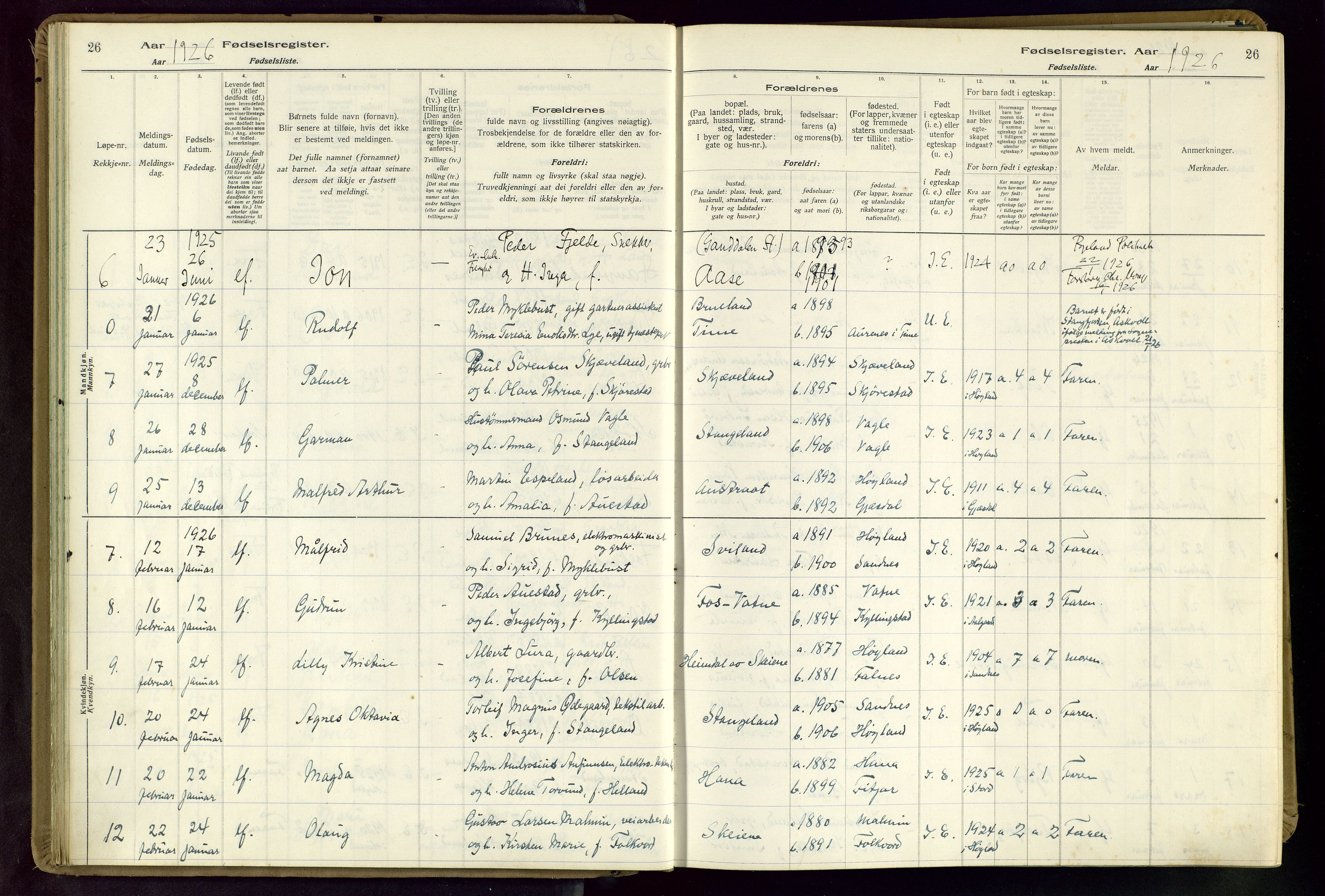 Høyland sokneprestkontor, SAST/A-101799/002/O/L0002: Birth register no. 2, 1924-1934, p. 26