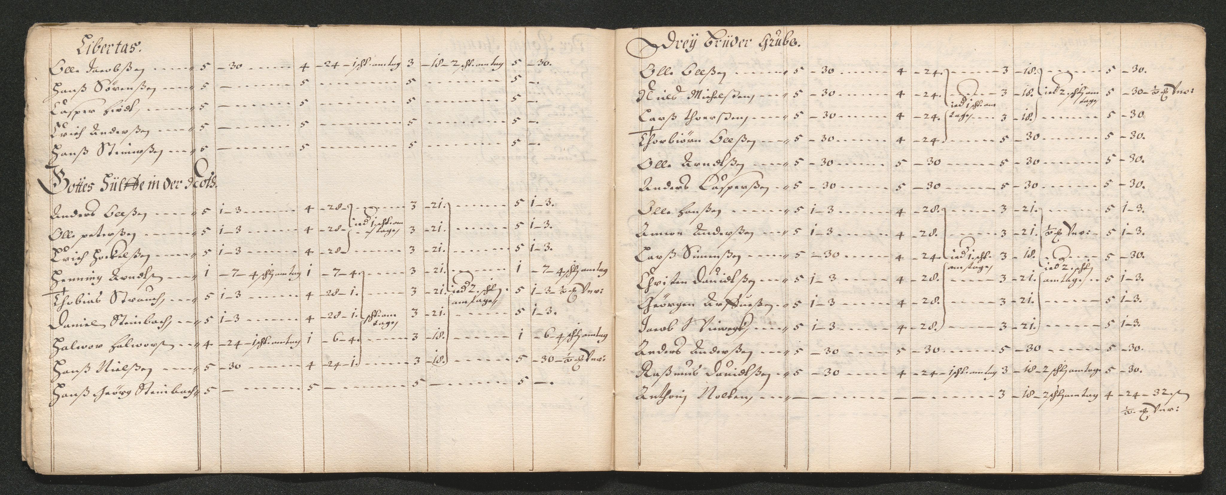 Kongsberg Sølvverk 1623-1816, AV/SAKO-EA-3135/001/D/Dc/Dcd/L0035: Utgiftsregnskap for gruver m.m., 1660-1662, p. 584