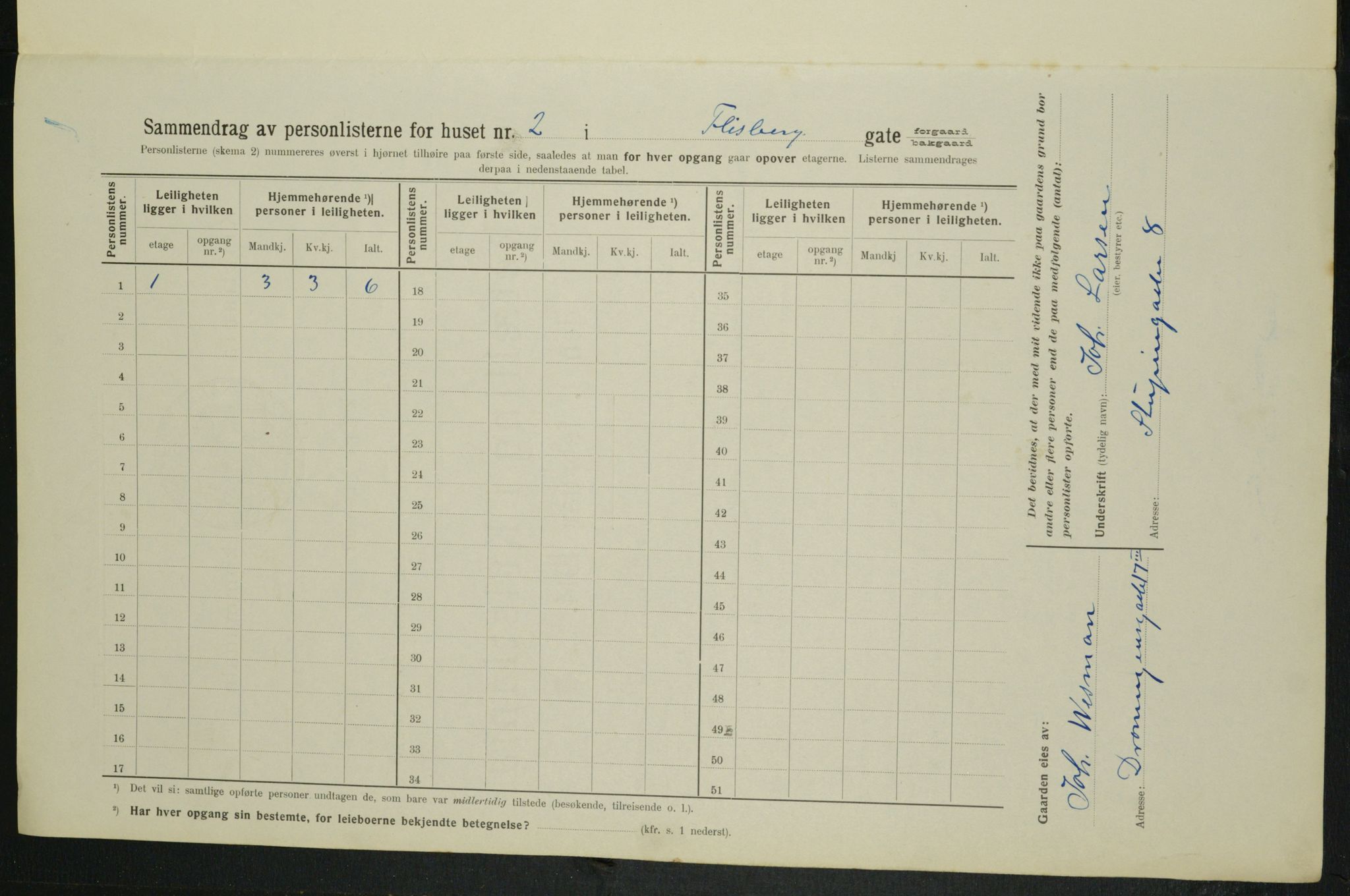 OBA, Municipal Census 1914 for Kristiania, 1914, p. 24760