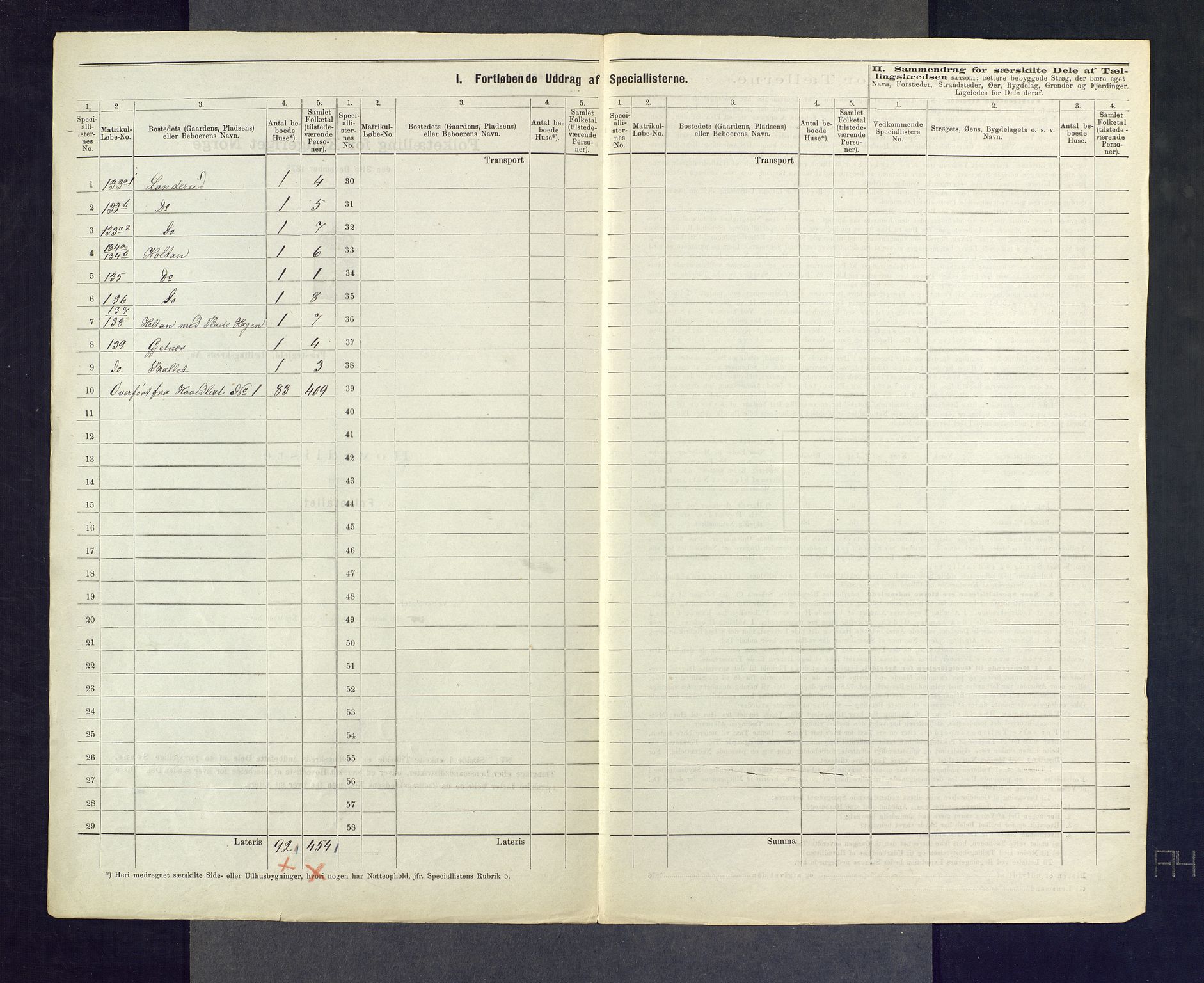 SAKO, 1875 census for 0631P Flesberg, 1875, p. 15