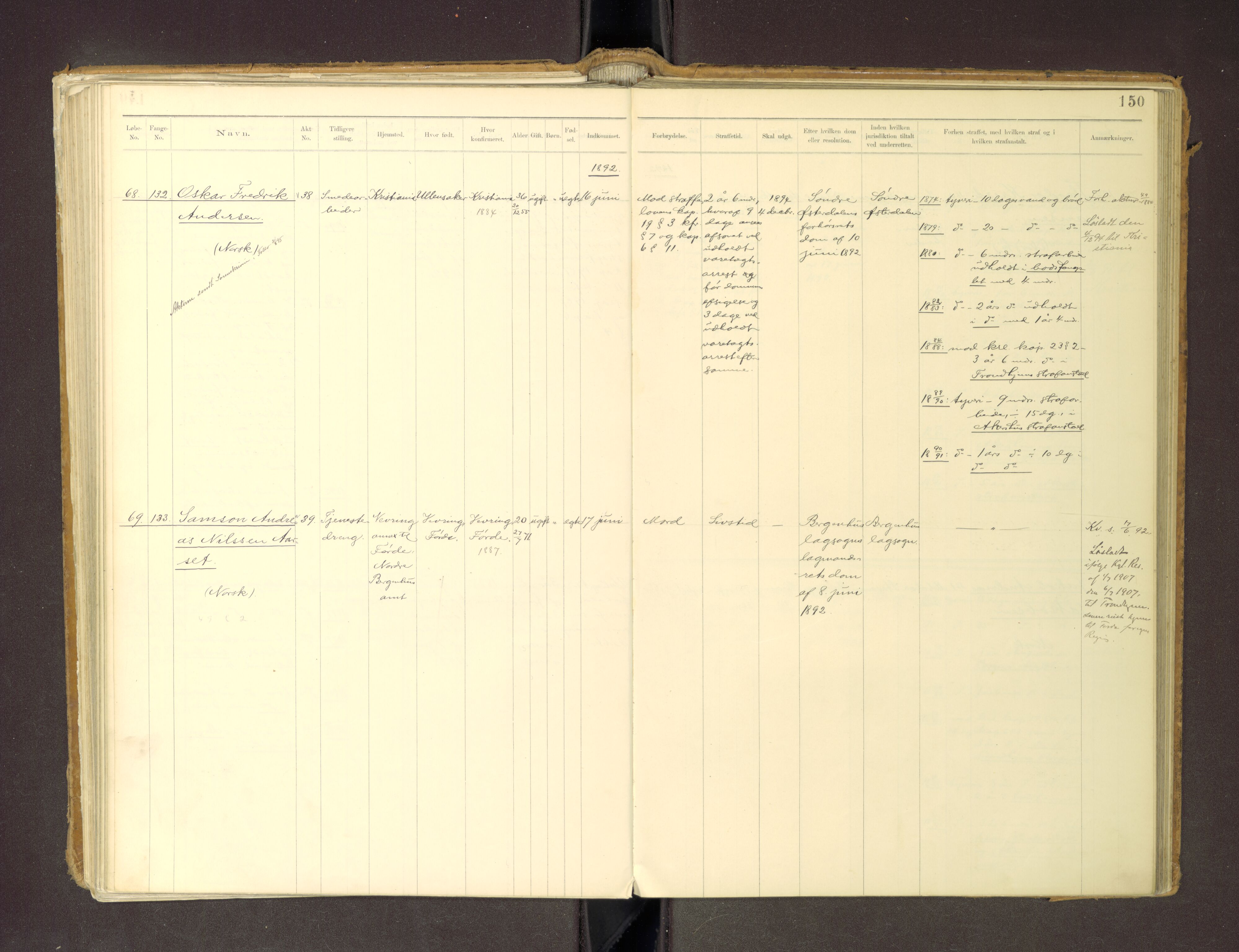 Trondheim tukthus, SAT/A-4619/05/65/L0036: 65.36 Fangeprotokoll m/reg, 1885-1898, p. 150