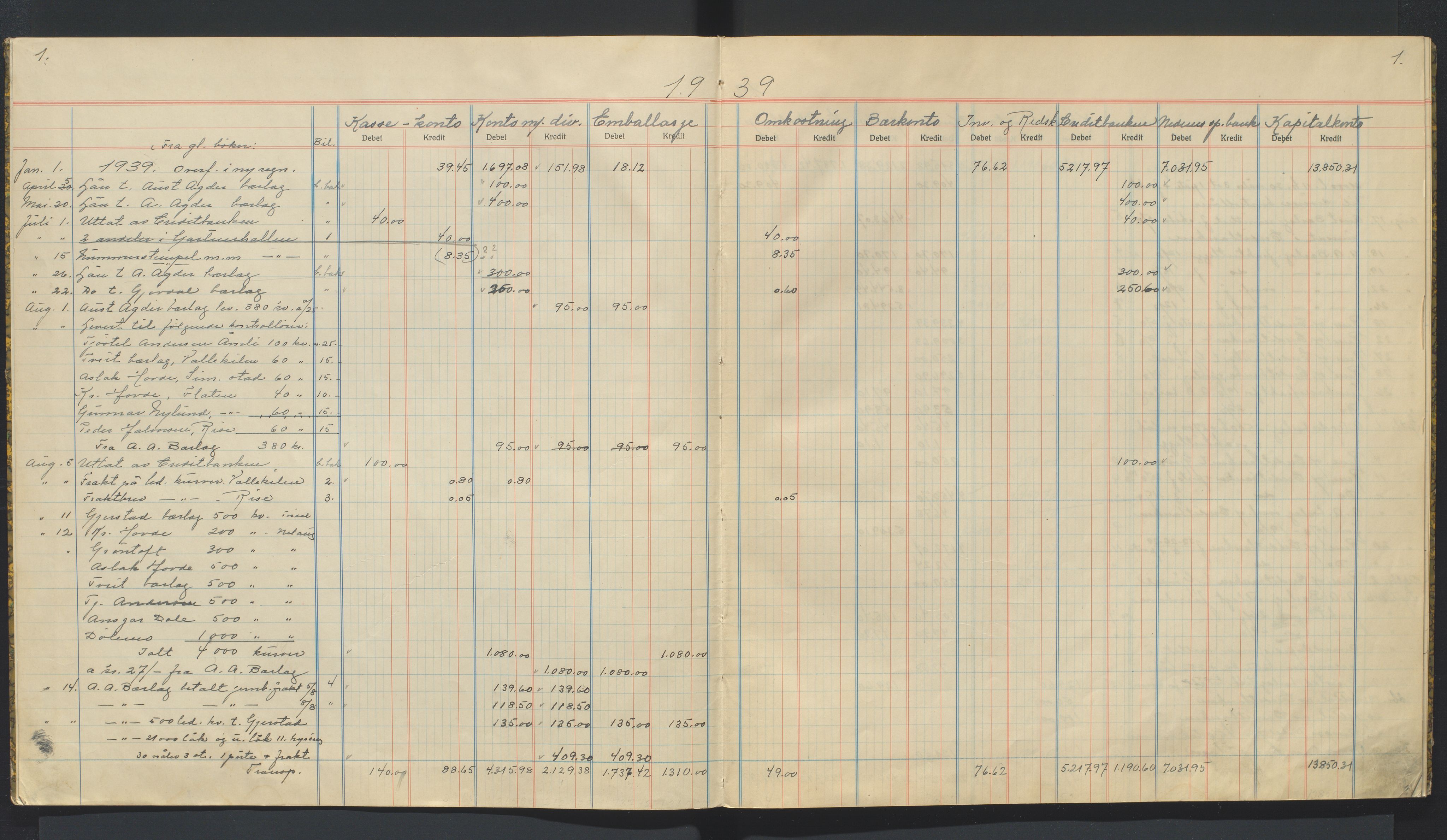 Fylkeslandbruksselskapet i Aust-Agder, AV/SAK-1512-0002/H/Hb/L0598: Arendal Bærlag. Regnskapsbok, 1939-1941