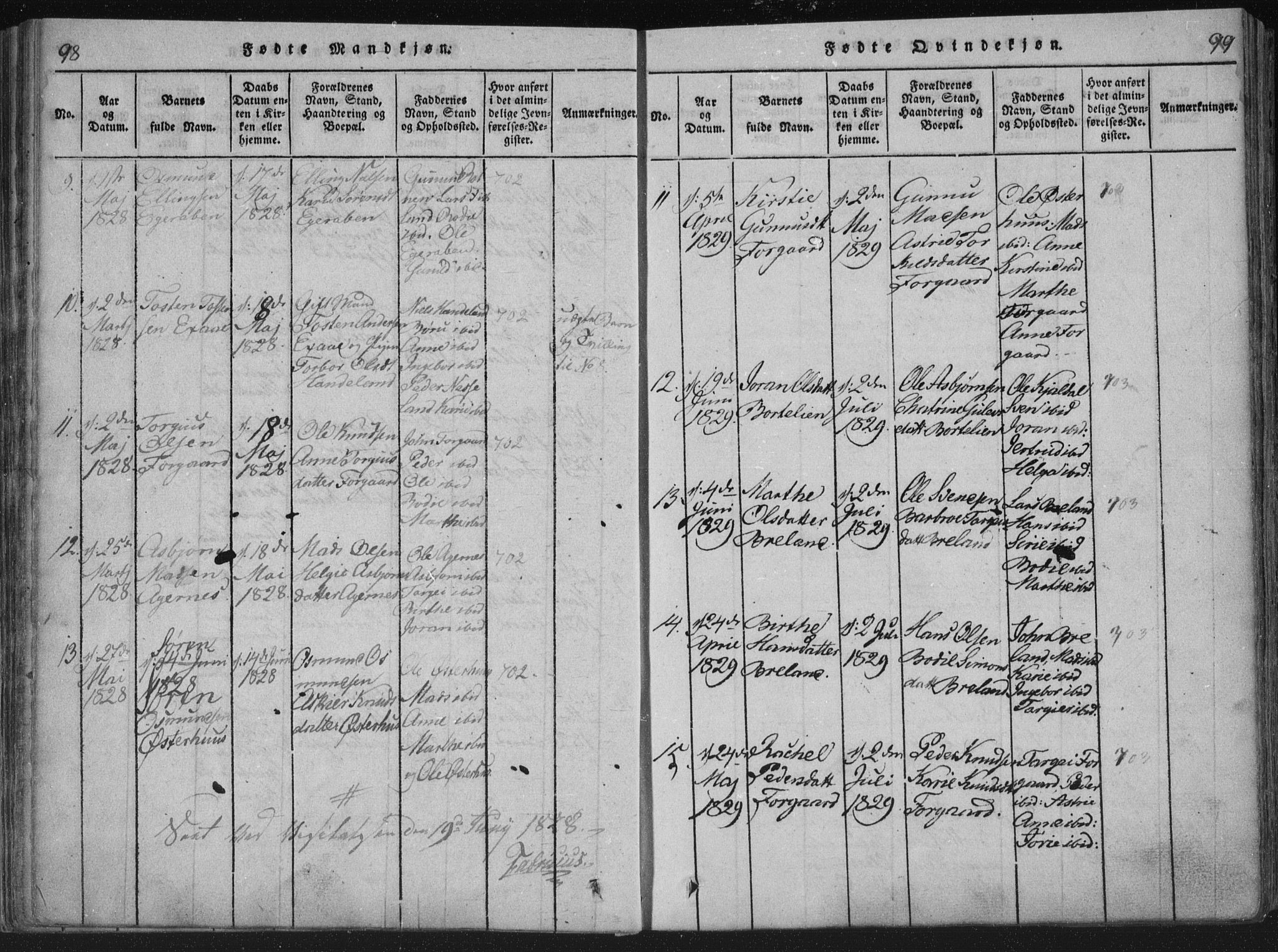 Åseral sokneprestkontor, AV/SAK-1111-0051/F/Fa/L0001: Parish register (official) no. A 1, 1815-1853, p. 98-99