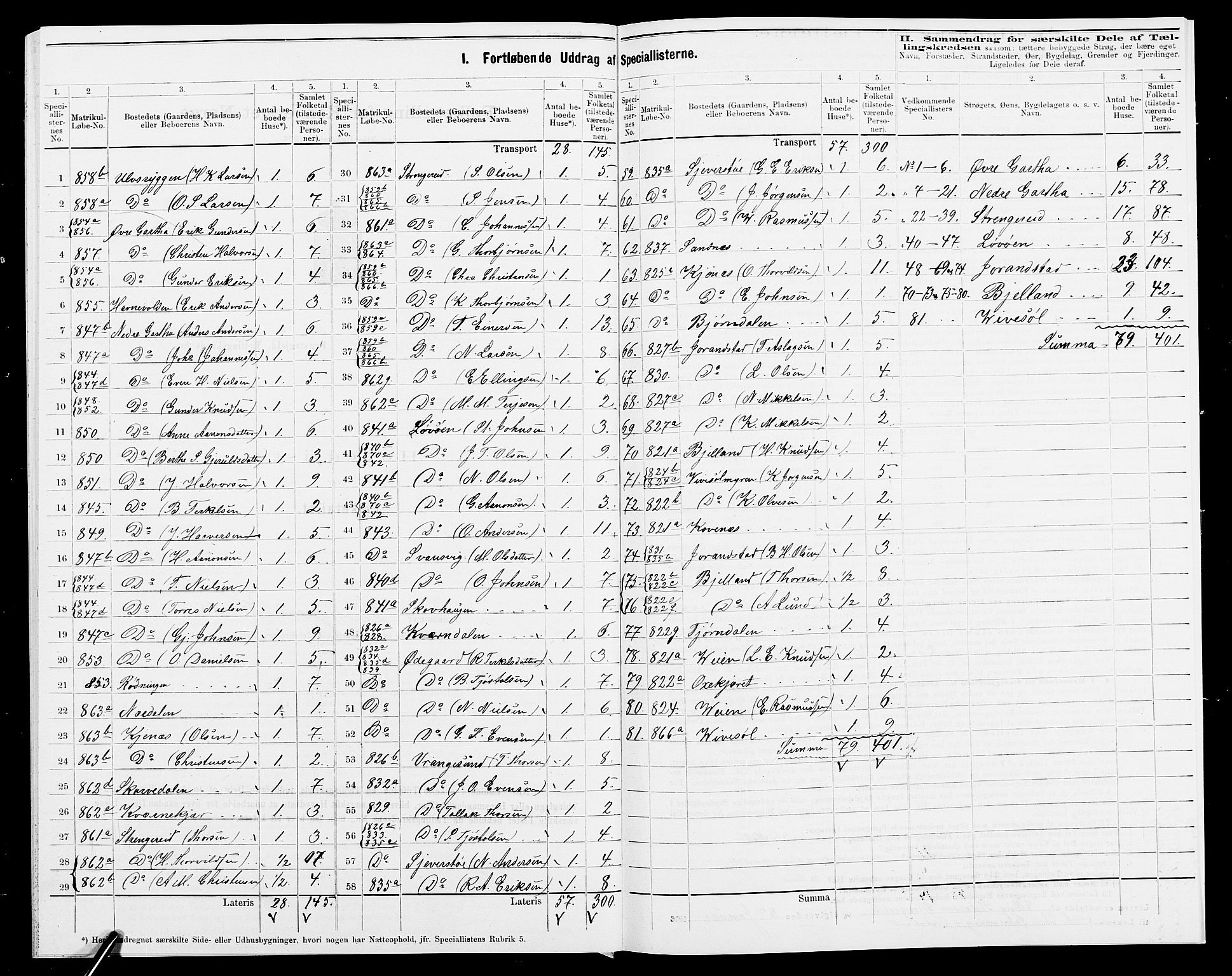 SAK, 1875 census for 0914L Holt/Holt, 1875, p. 40