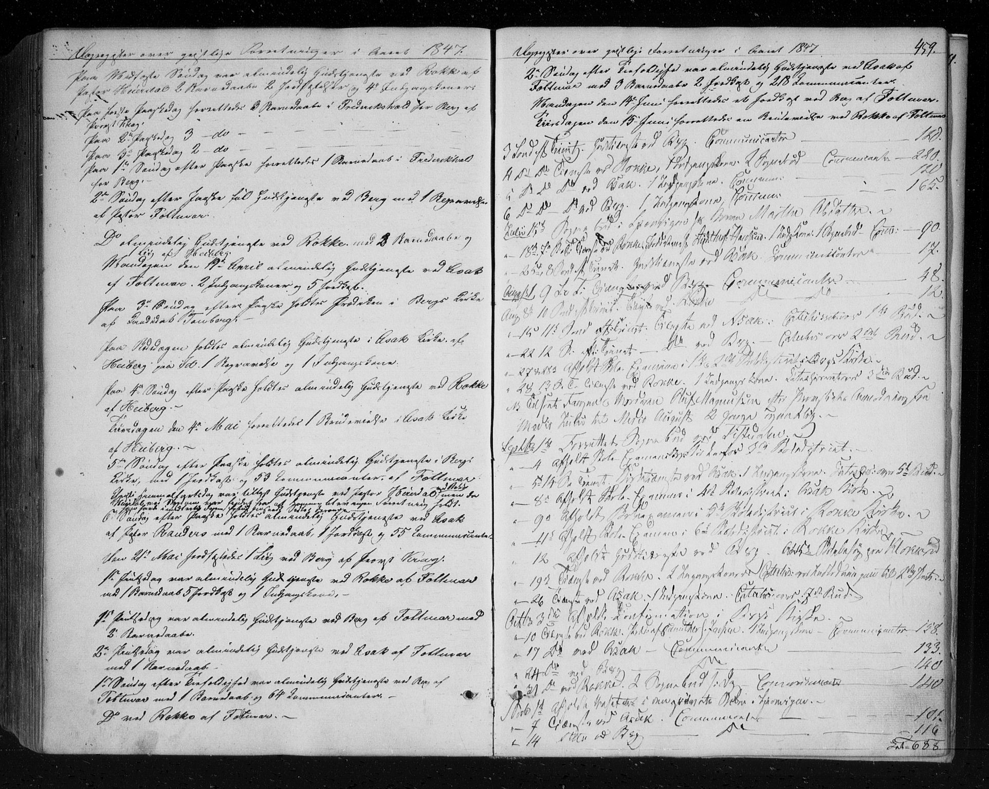 Berg prestekontor Kirkebøker, AV/SAO-A-10902/F/Fa/L0004: Parish register (official) no. I 4, 1843-1860, p. 459